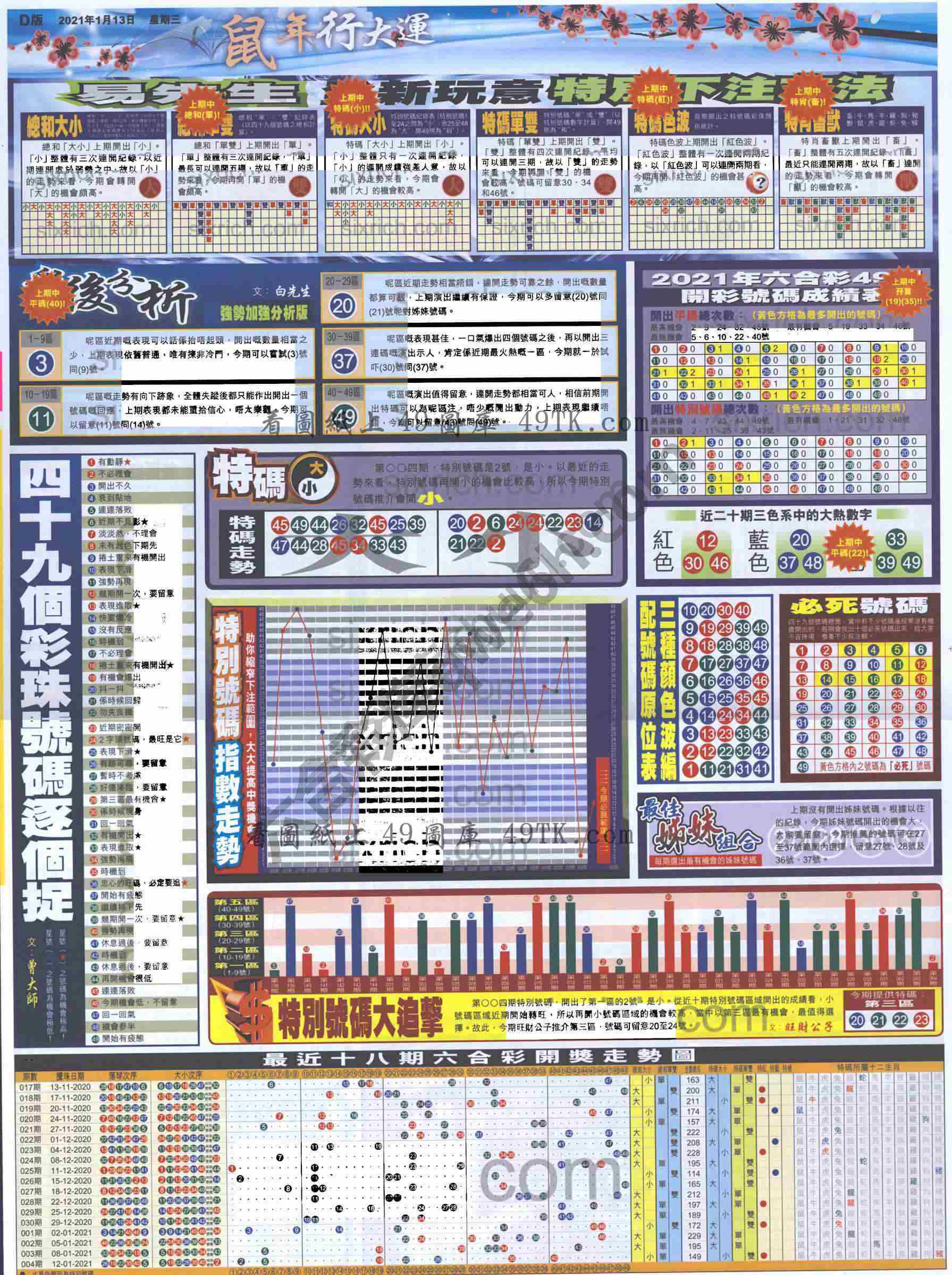 大版贴士皇