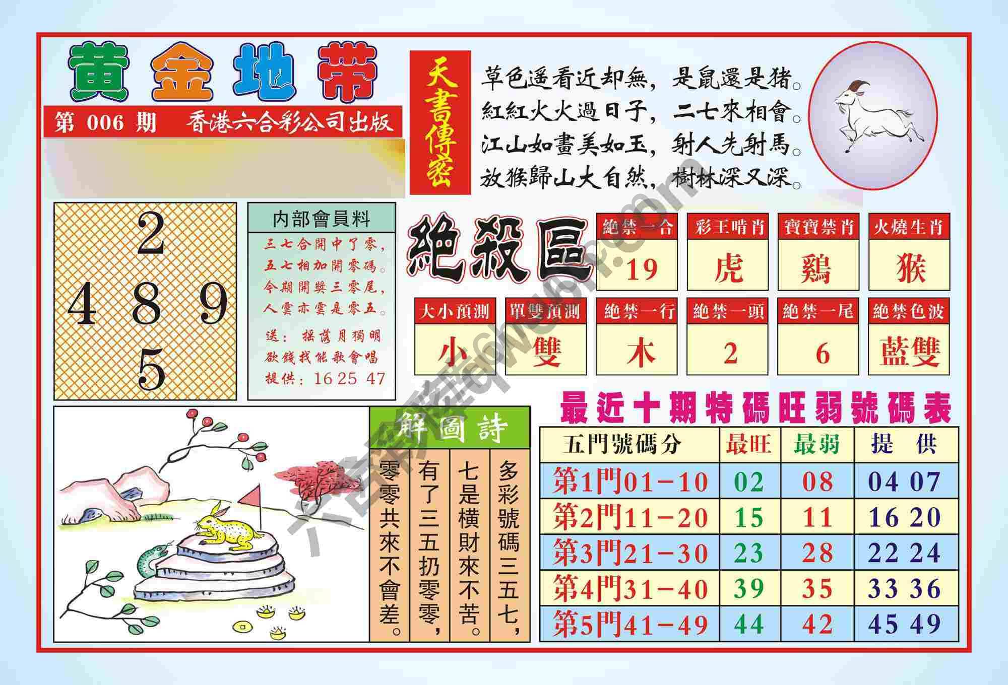 香港黄金地带