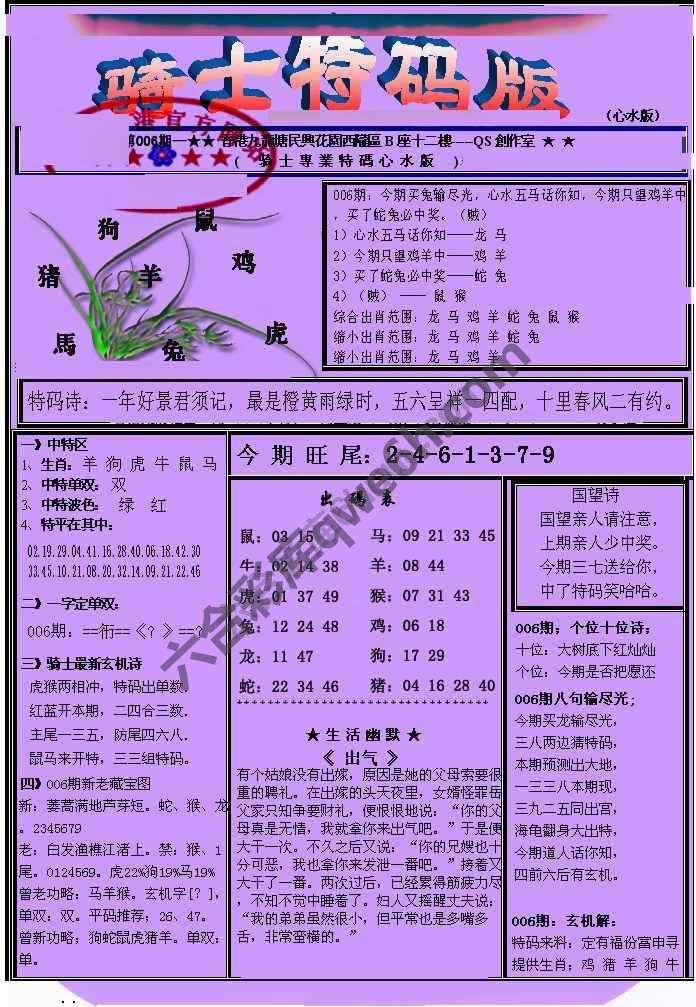 另类骑士特码版