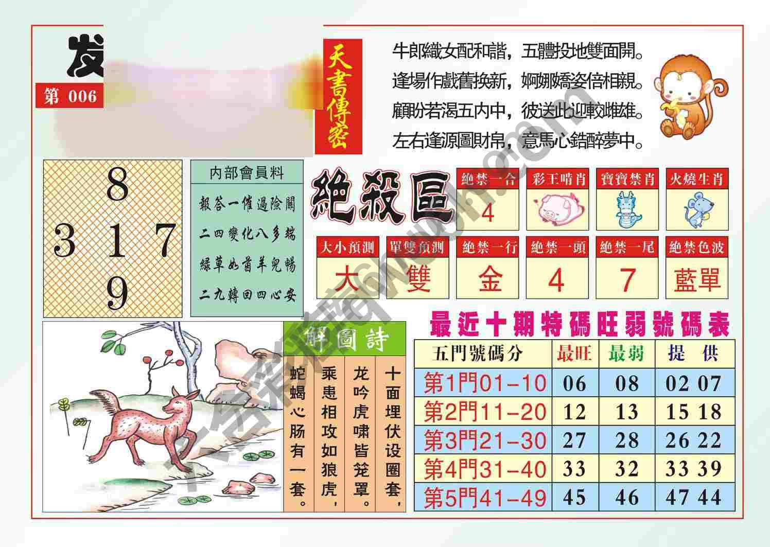 发财献策