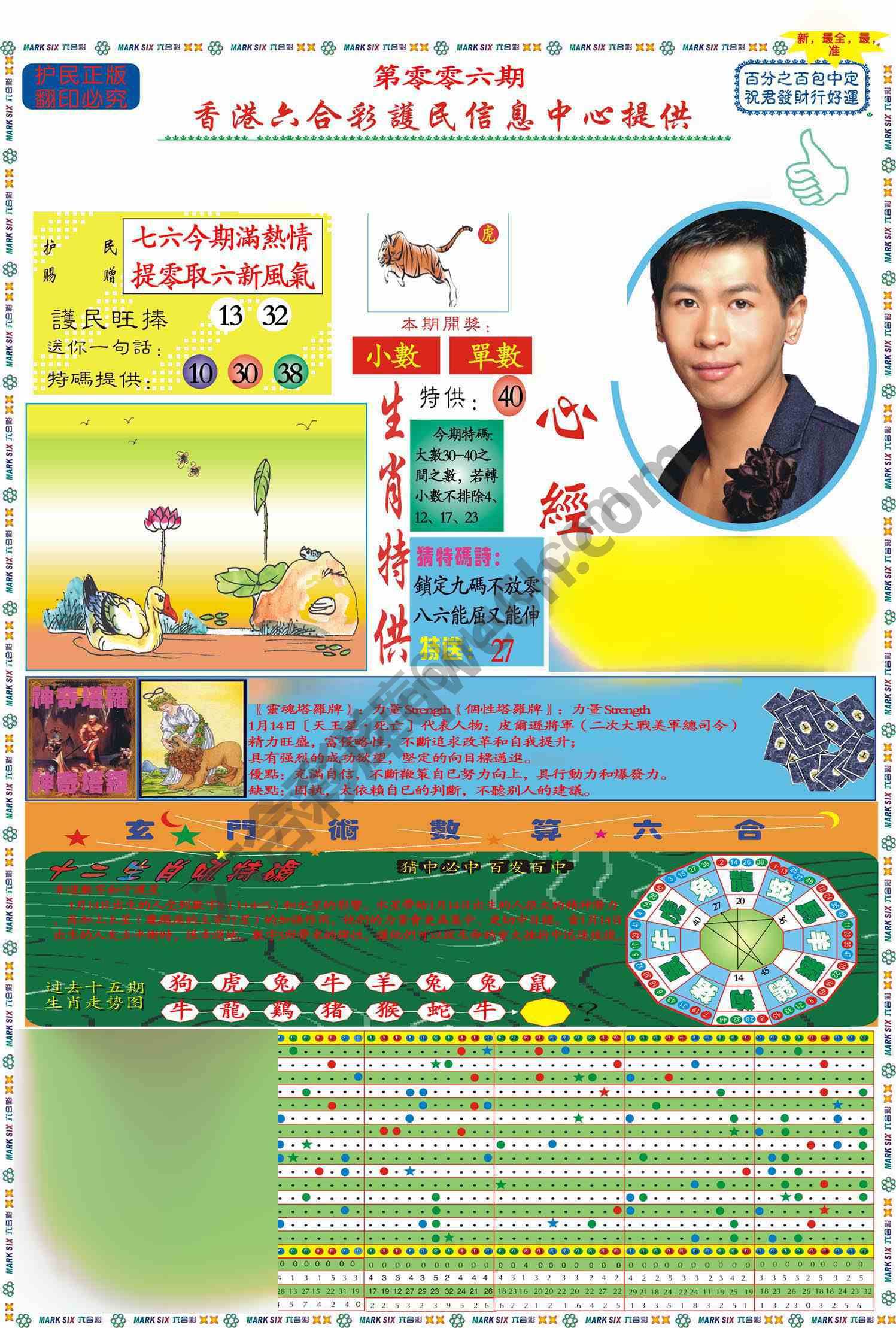 马经心经