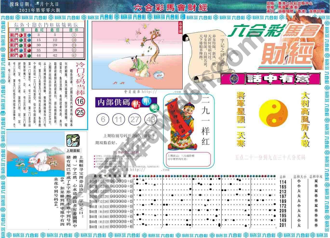 六合彩马会财经
