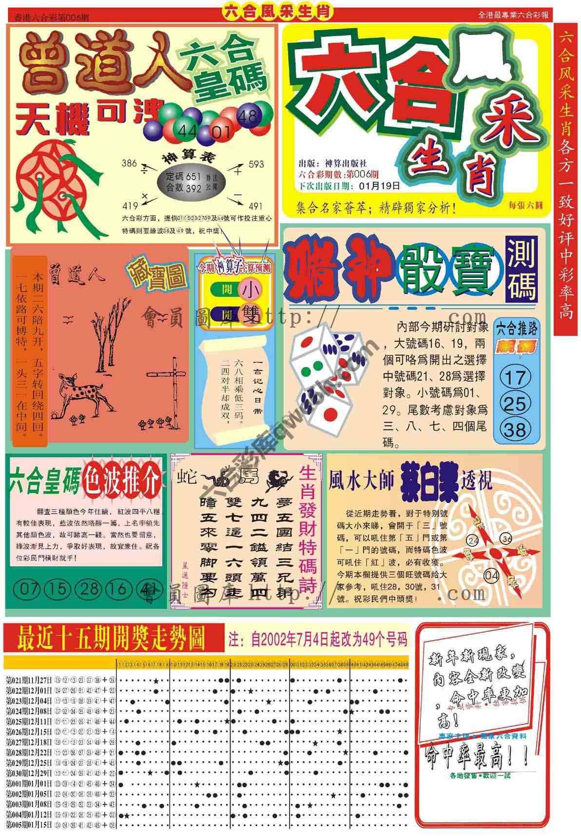 六合风采生肖