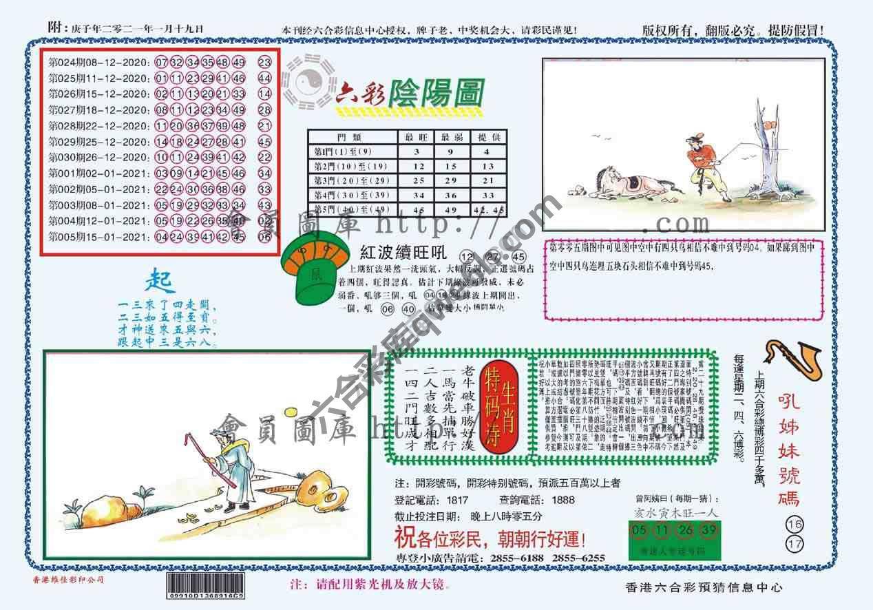 六彩阴阳图