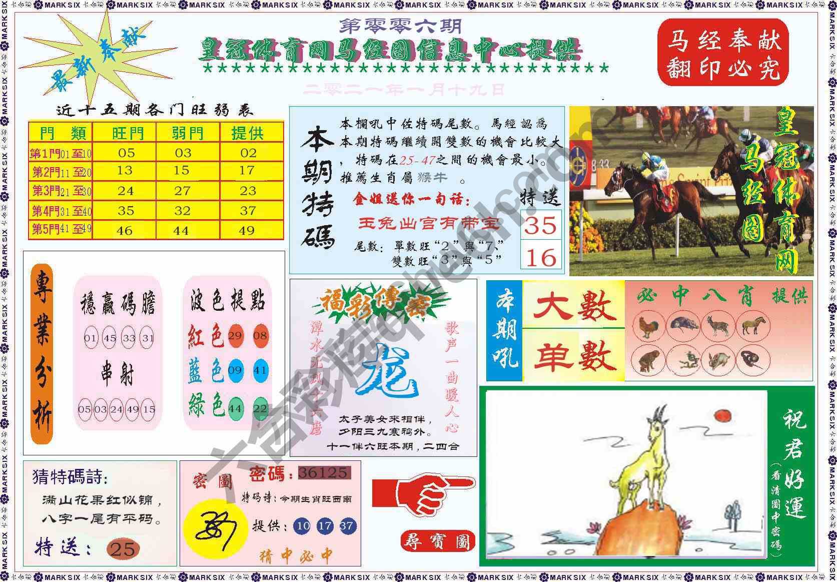 马经图记录