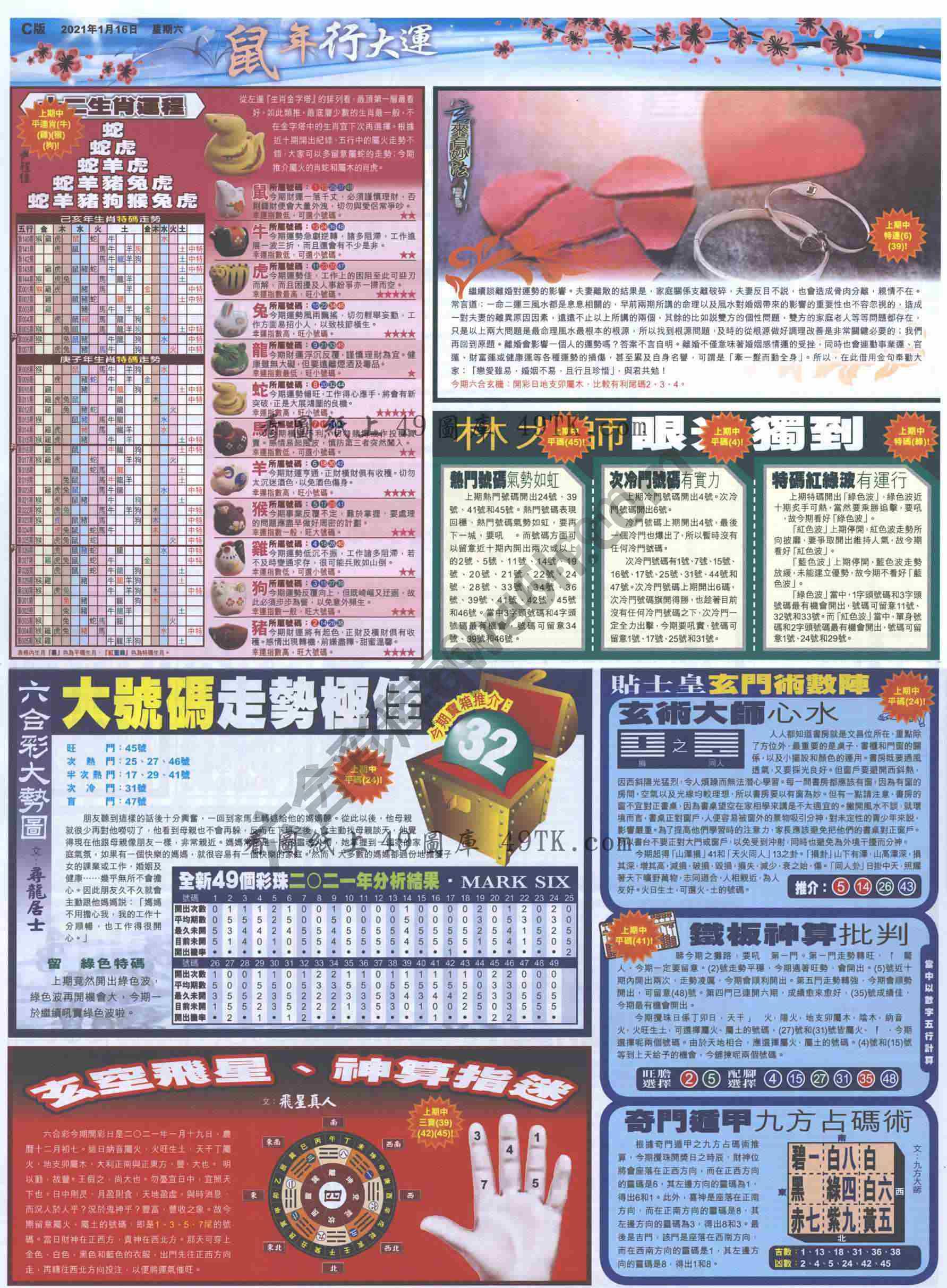 大版贴士皇
