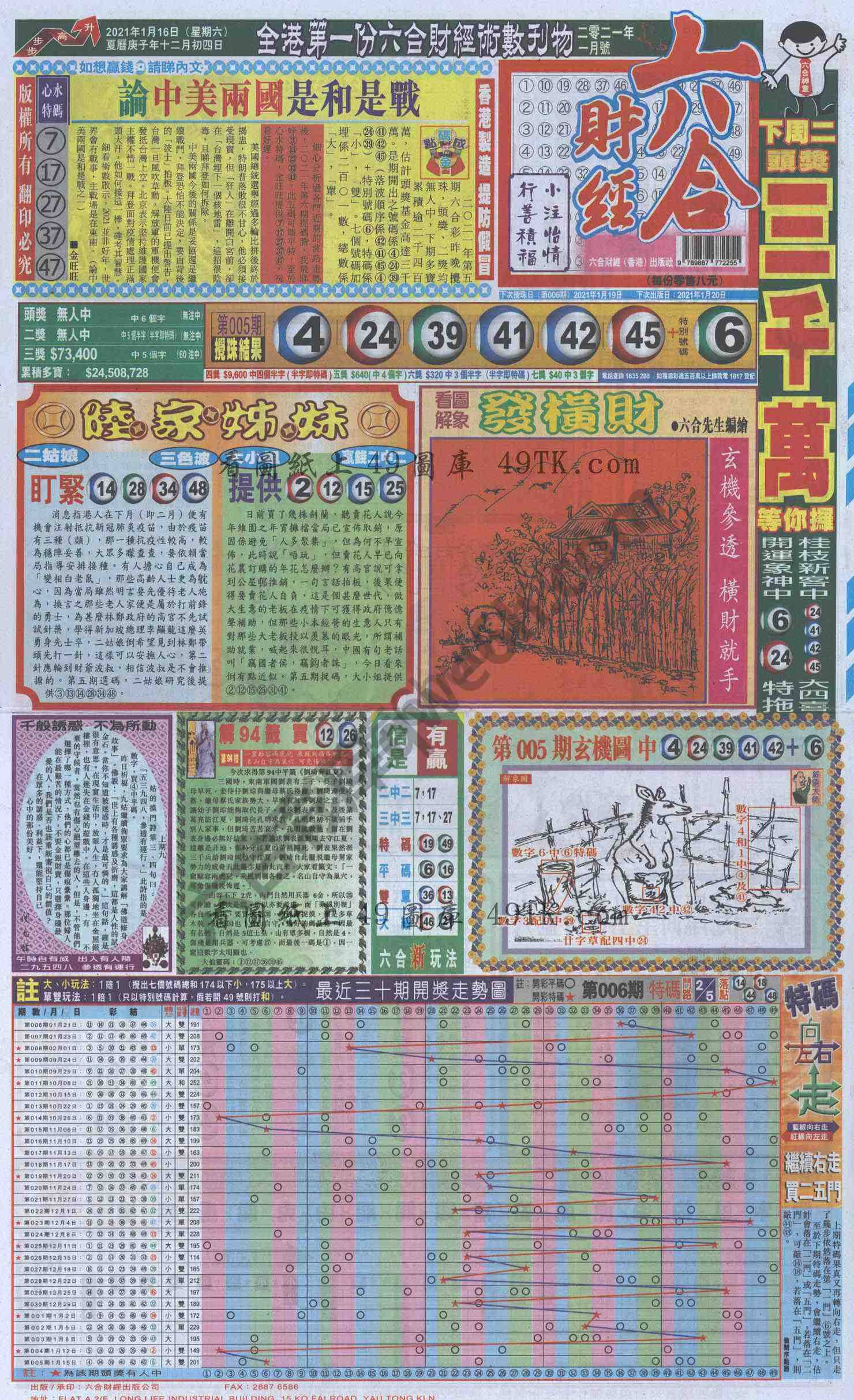 新六合财经