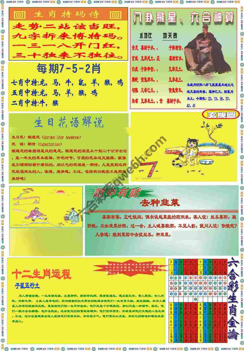 马经