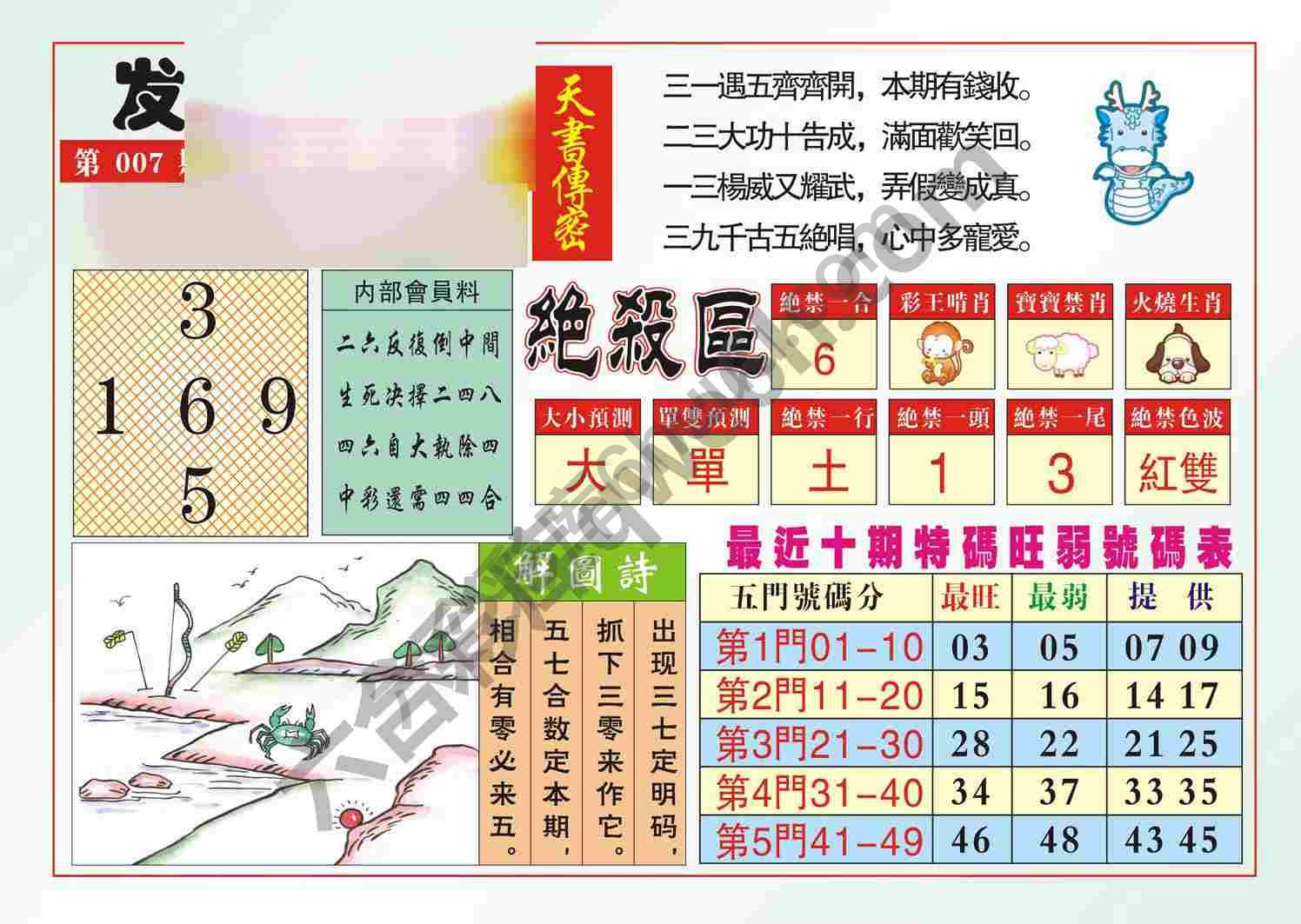 发财献策