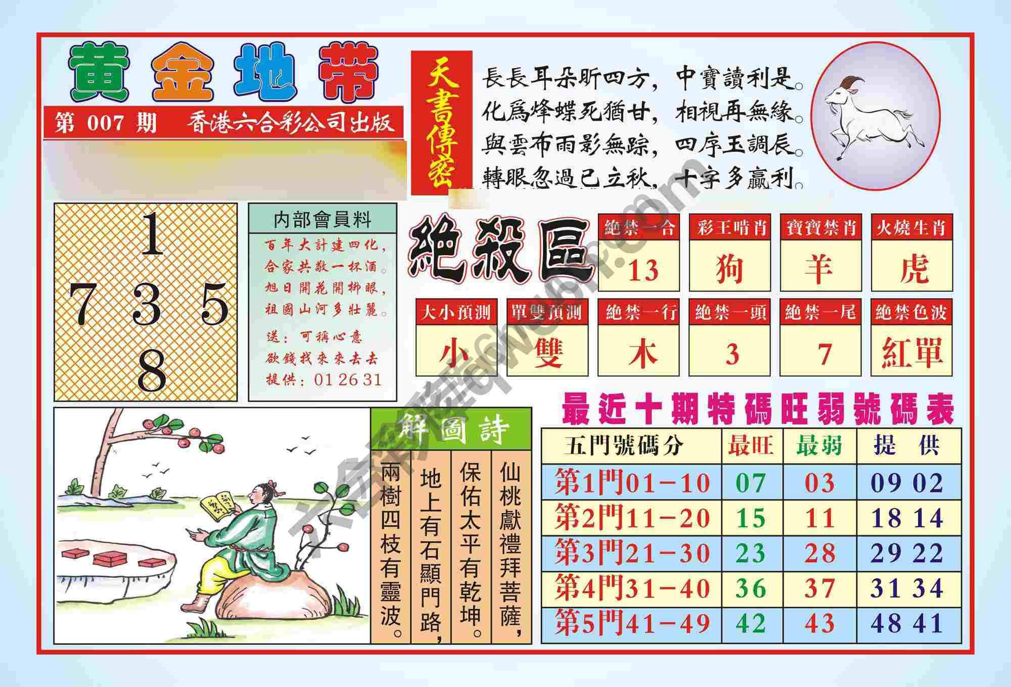 香港黄金地带