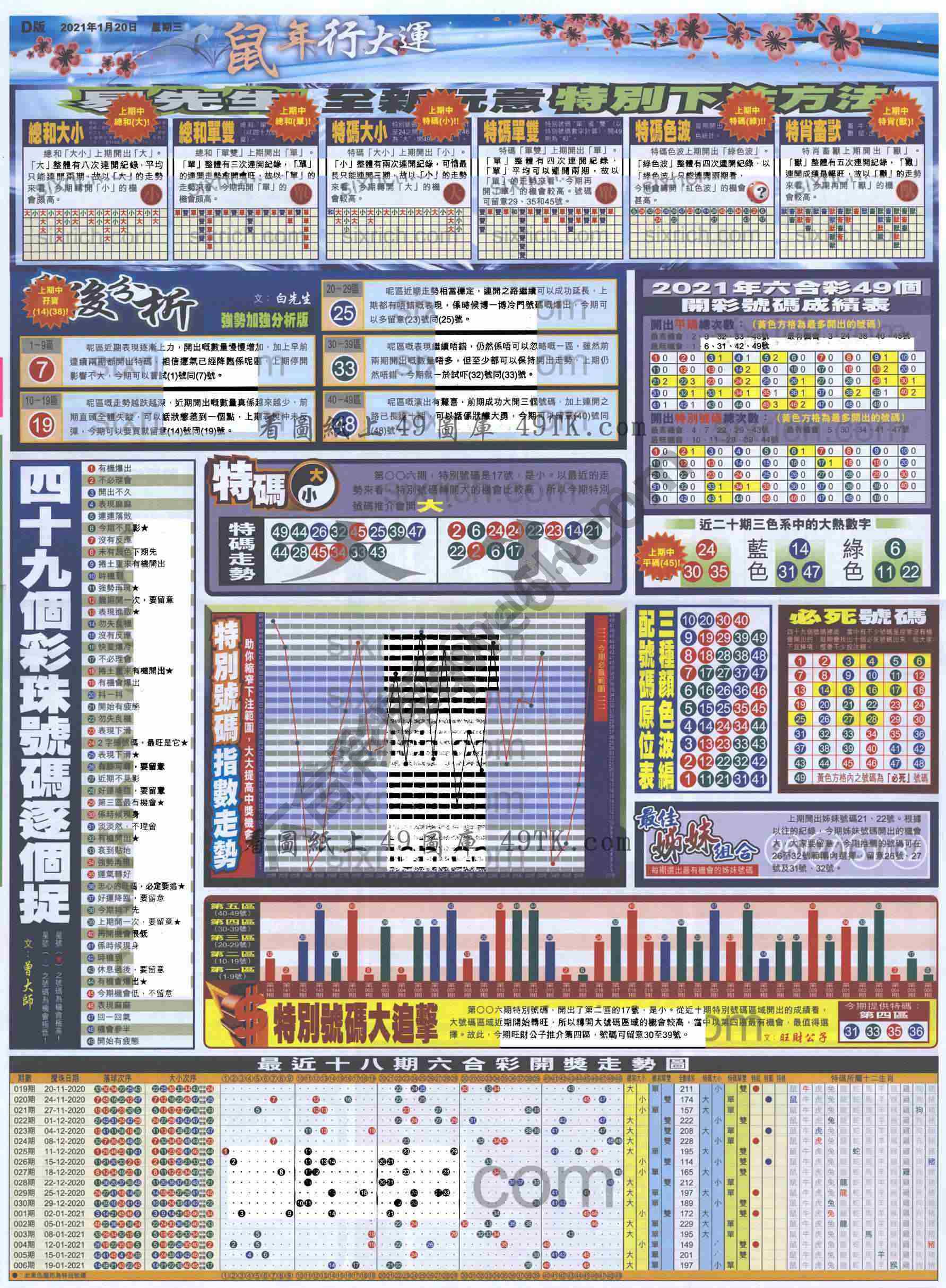 大版贴士皇