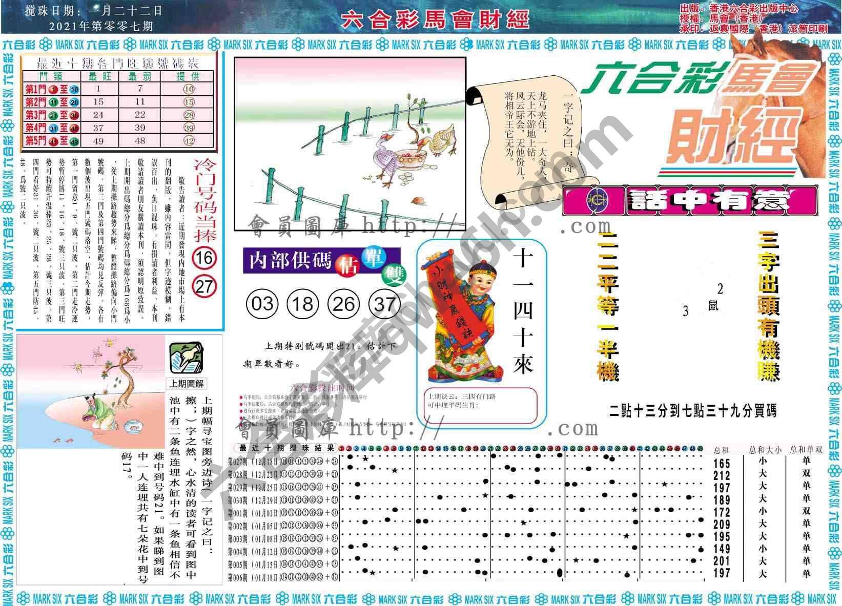 六合彩马会财经
