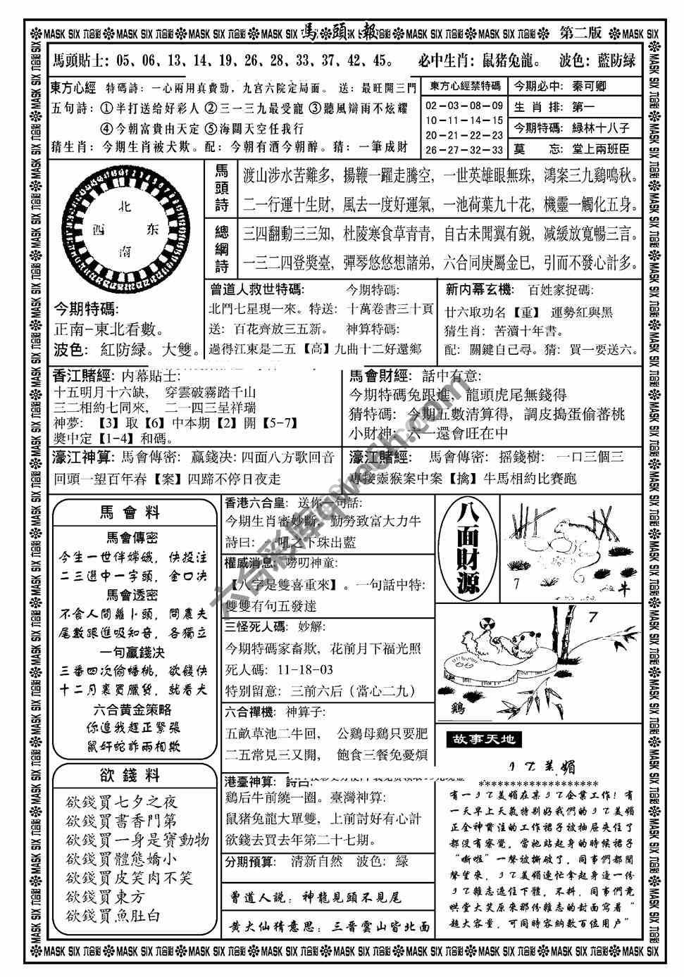 马头报