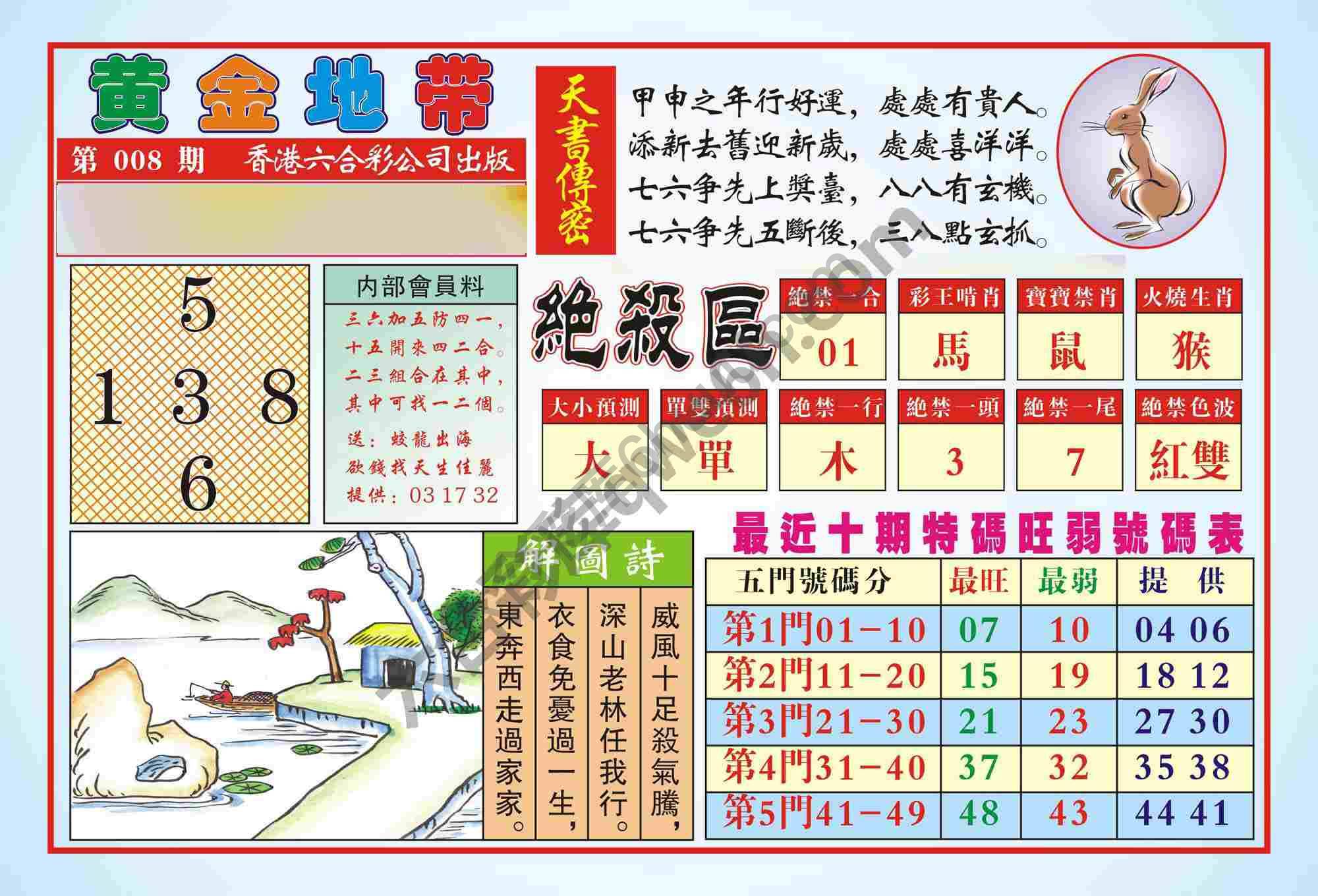 香港黄金地带