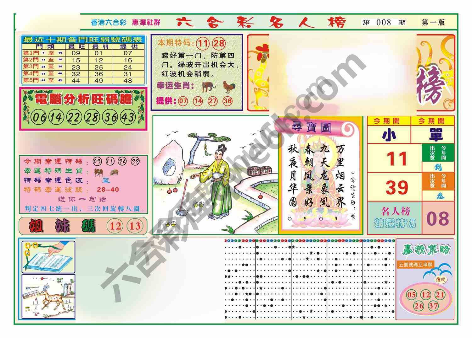 名人榜