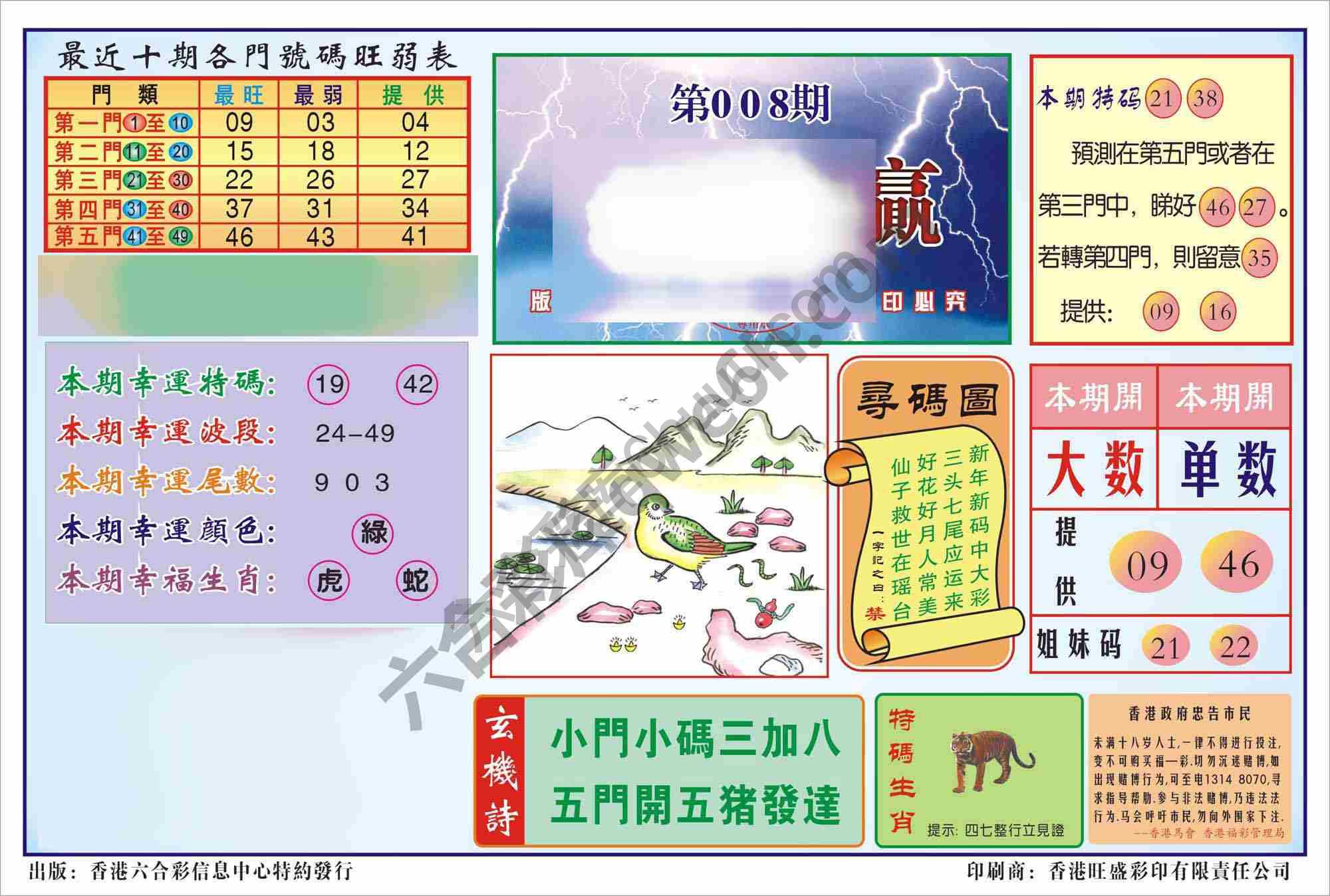 香港逢赌必羸