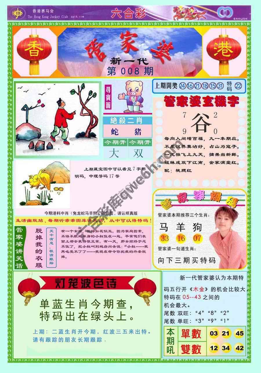 当天报