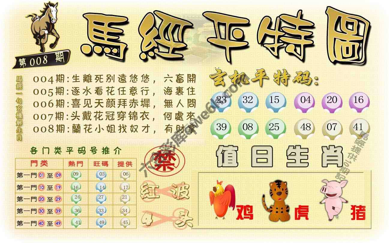 马经平特图