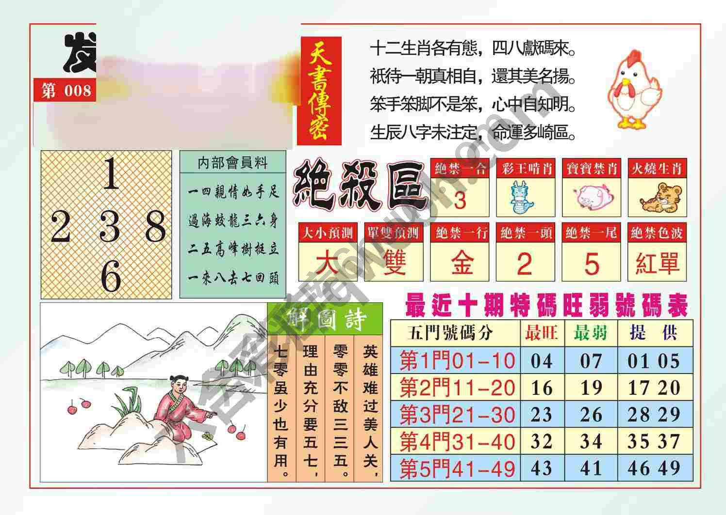 发财献策