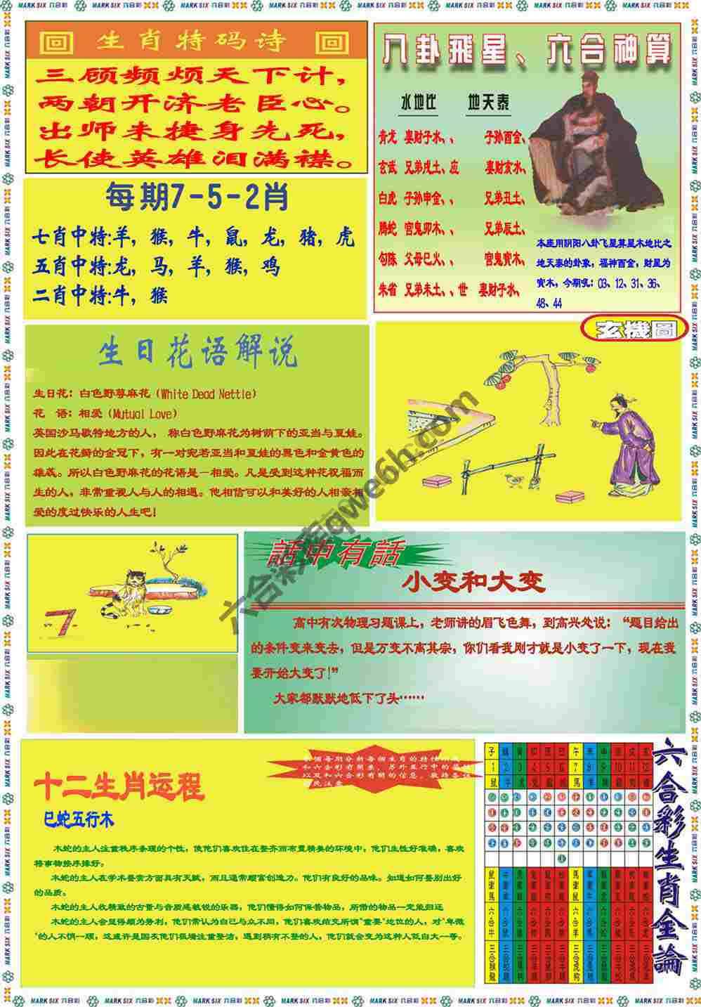 马经