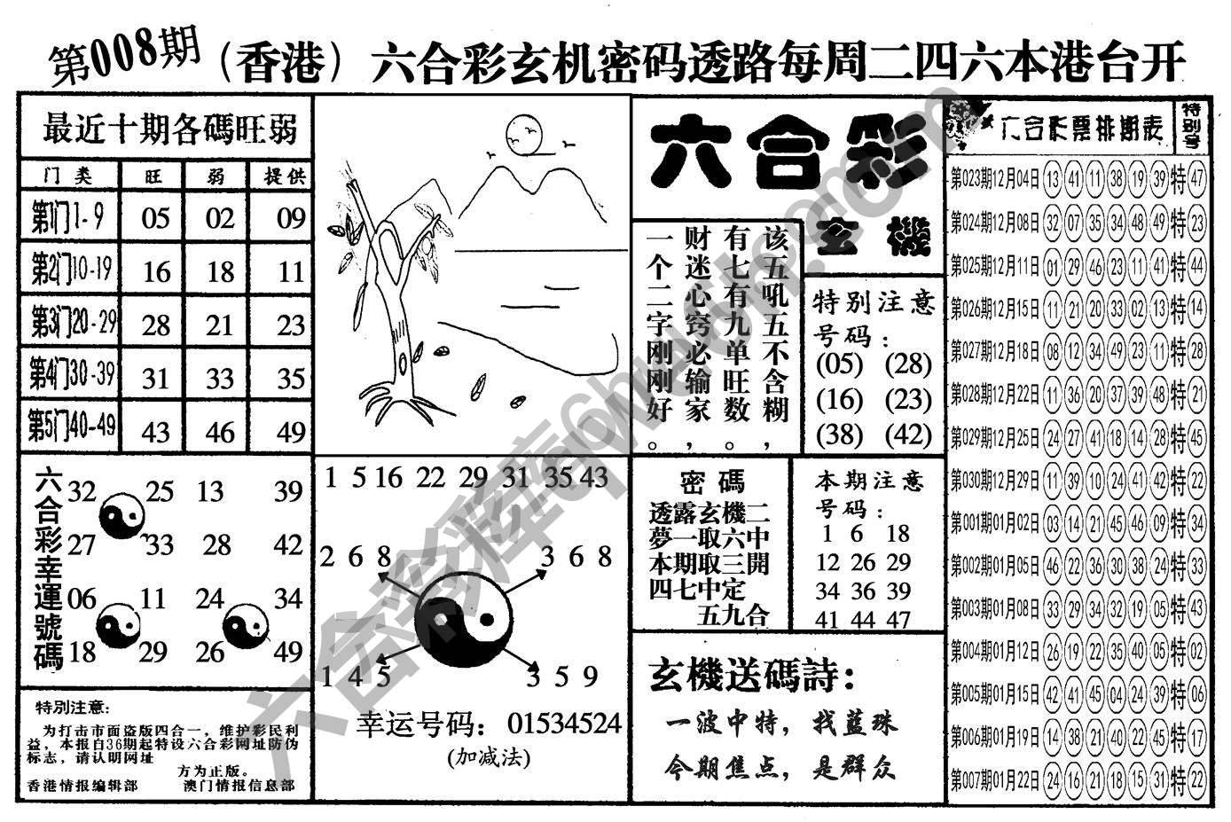 六合玄机