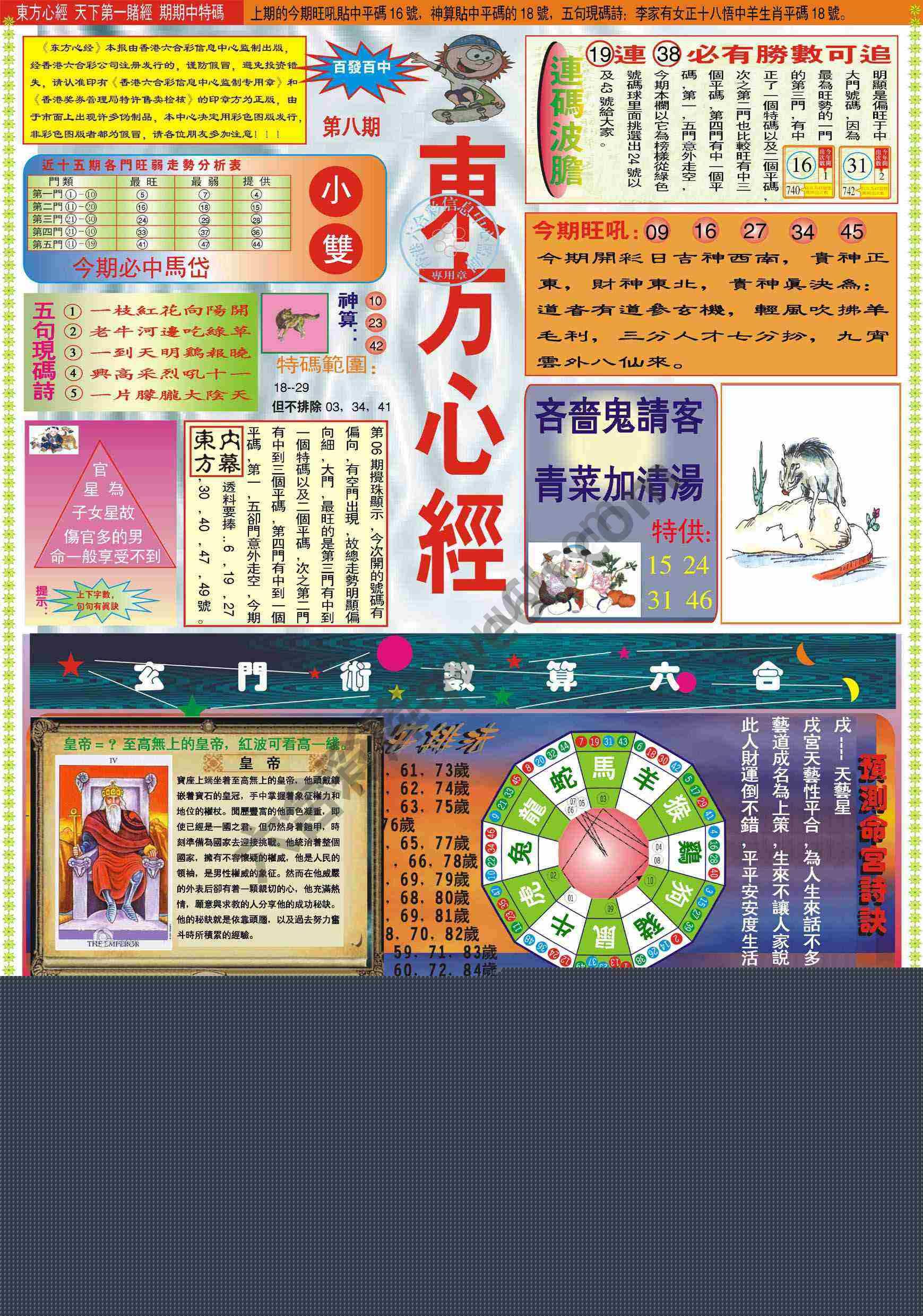 东方心经