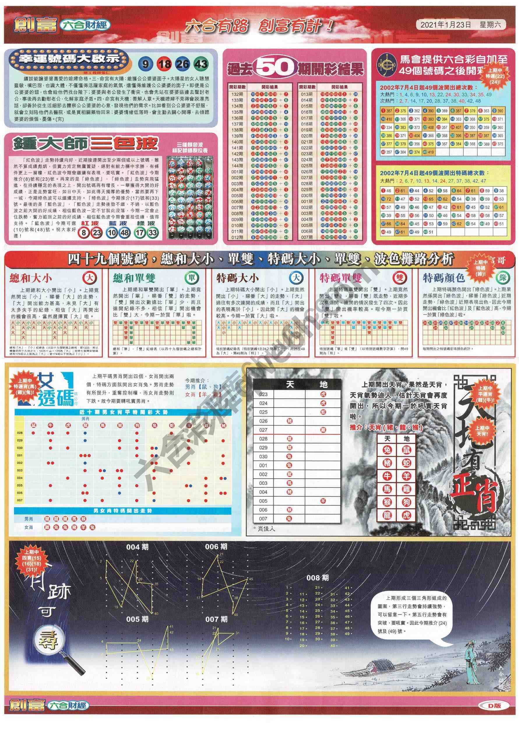 创富