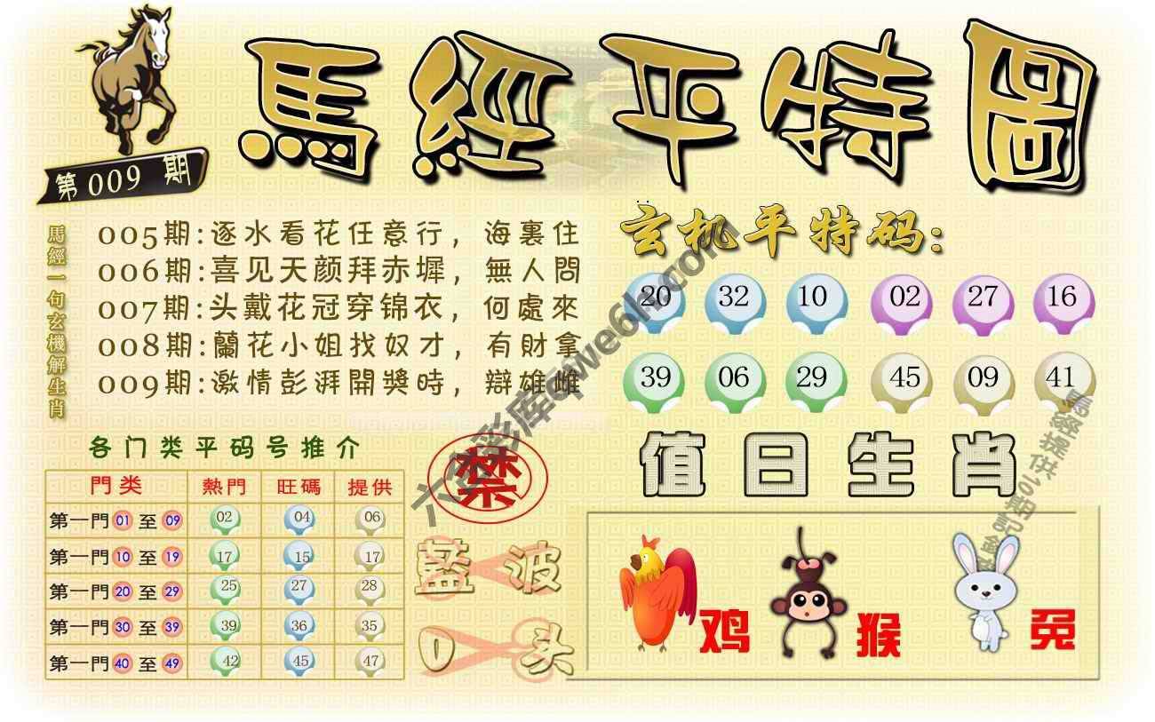 马经平特图
