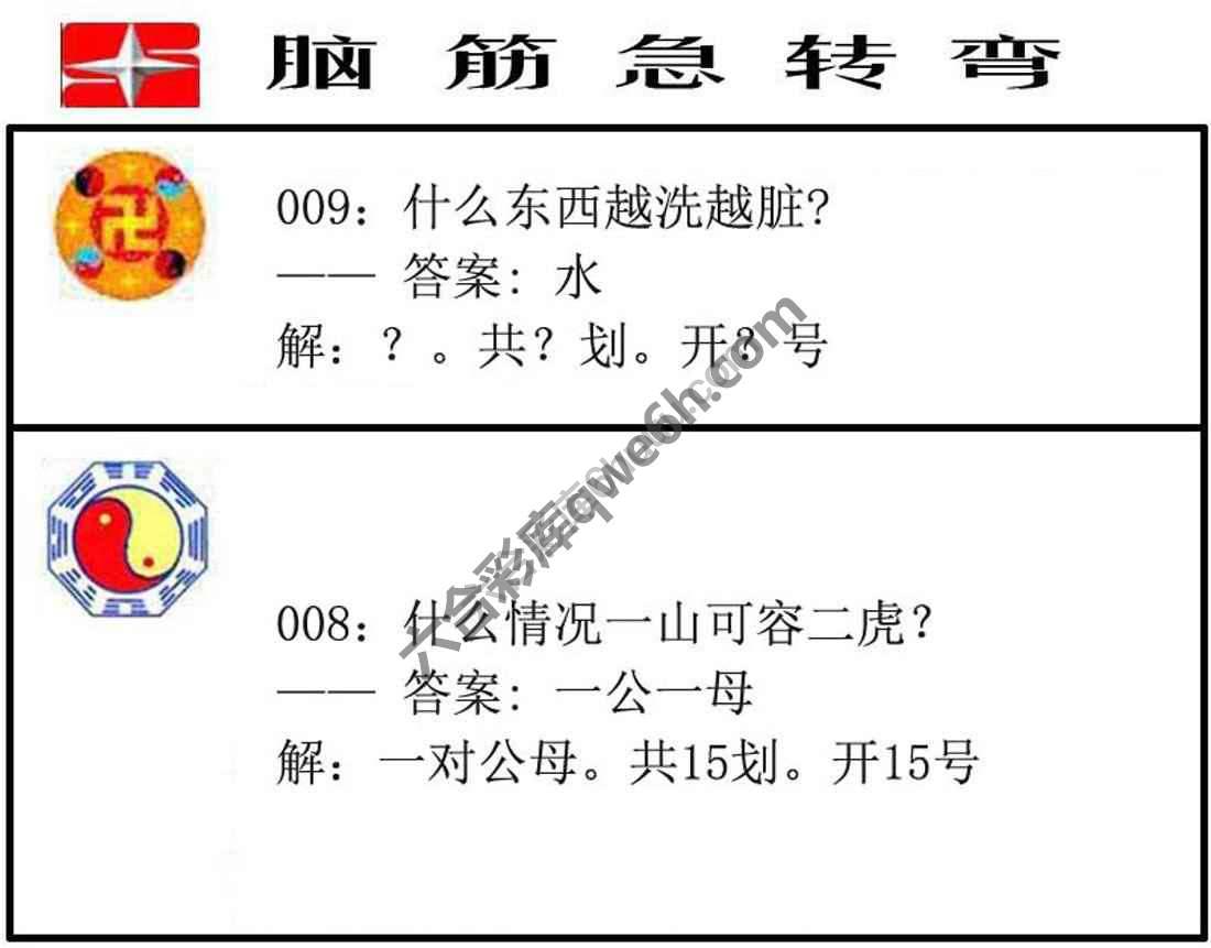 脑筋急转弯