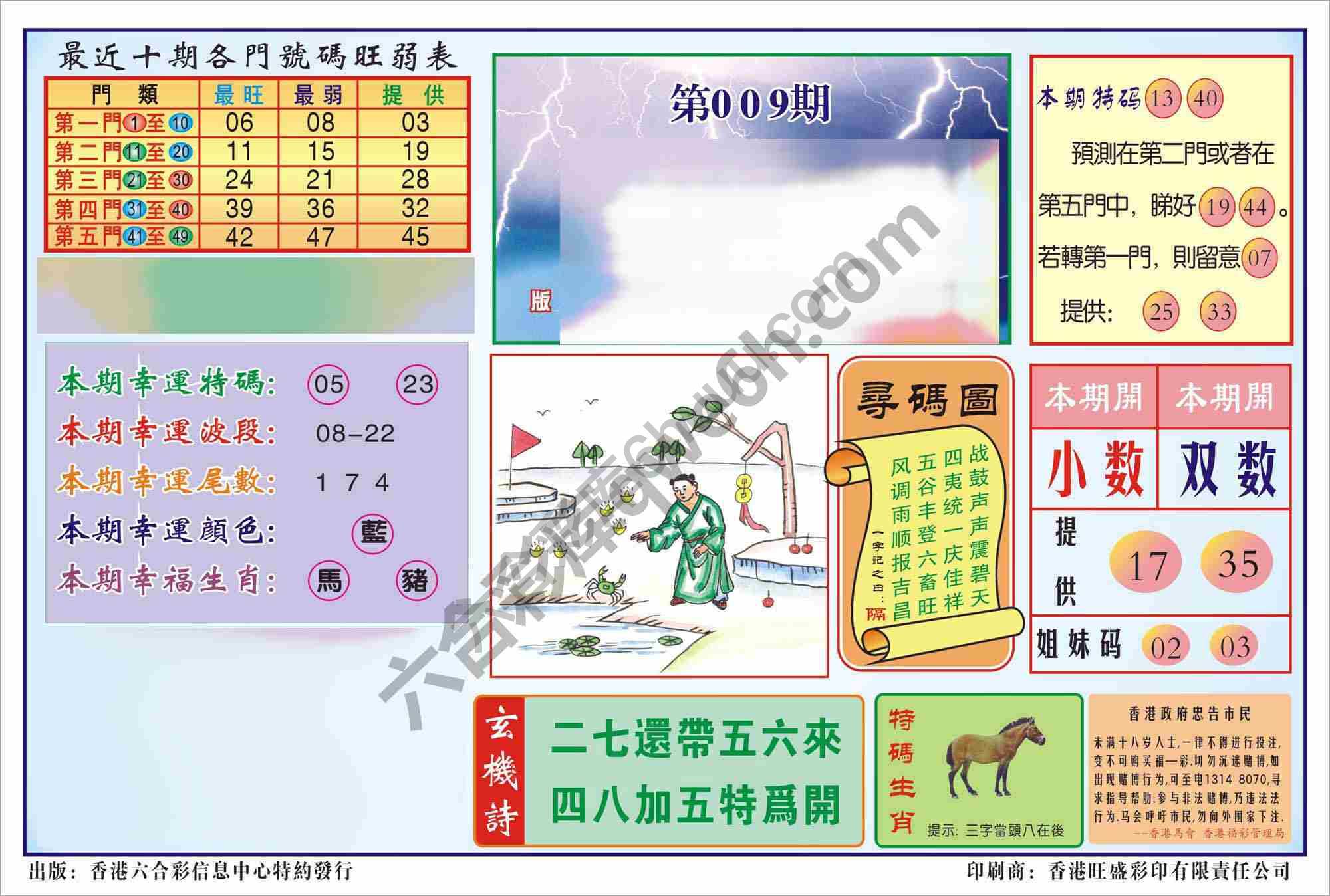香港逢赌必羸