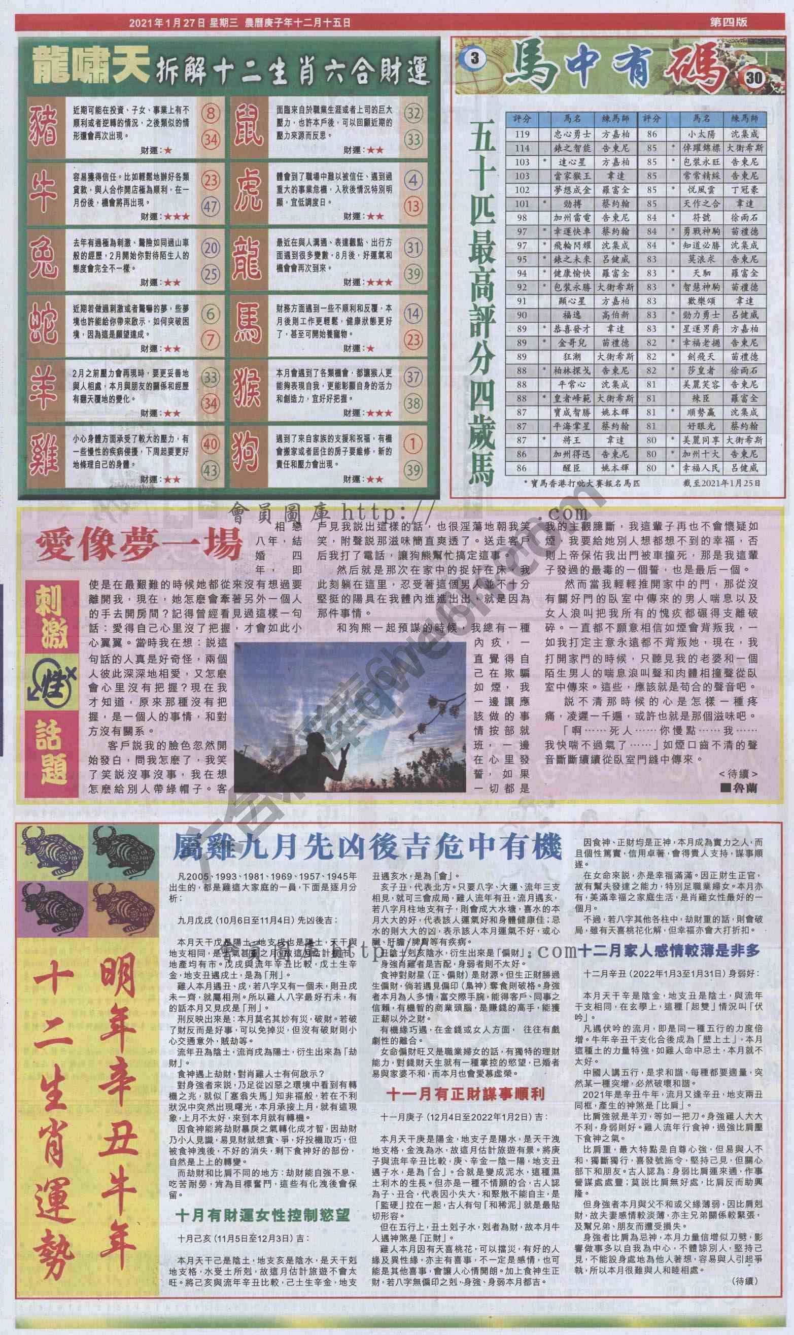 跑狗图