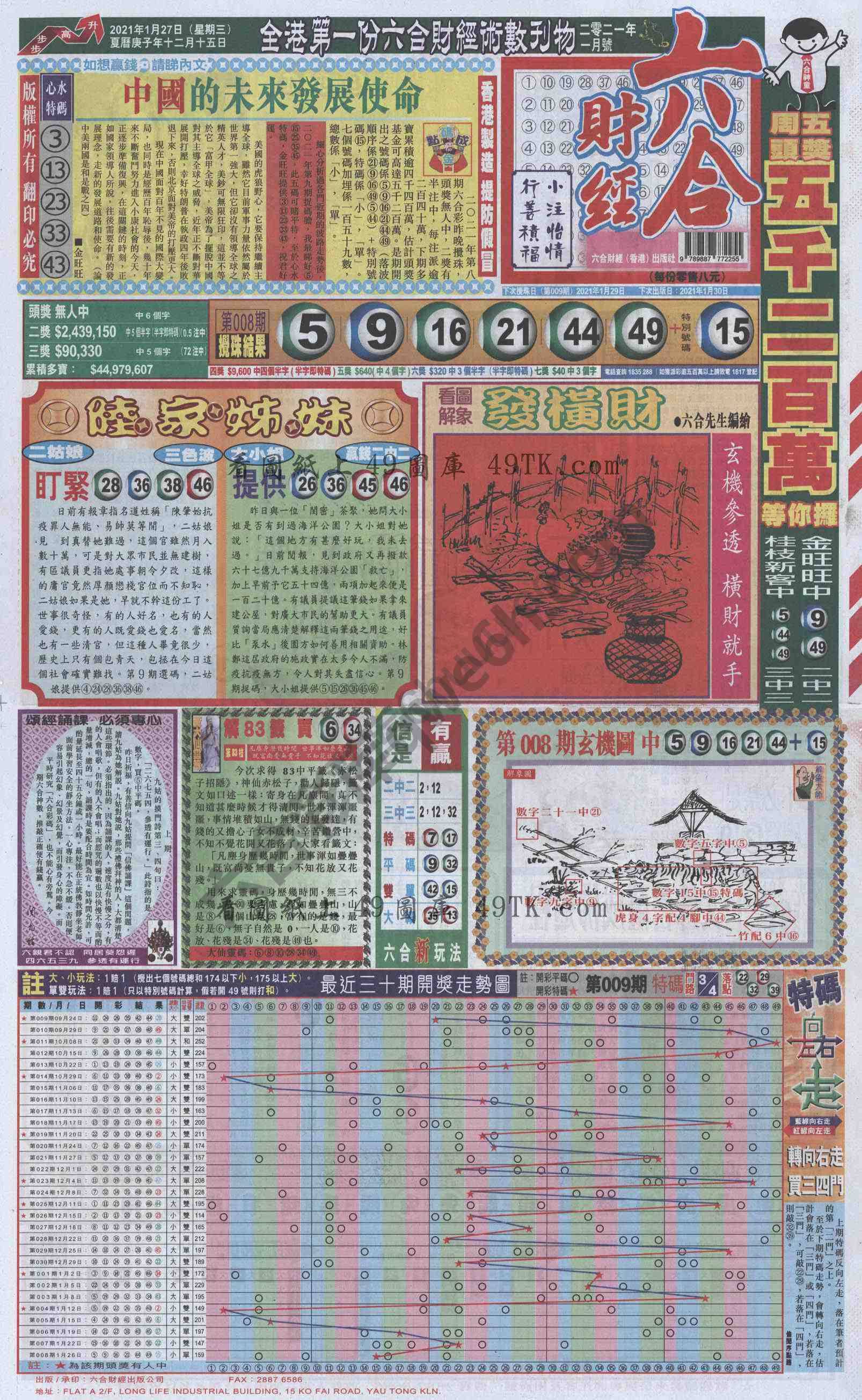 新六合财经