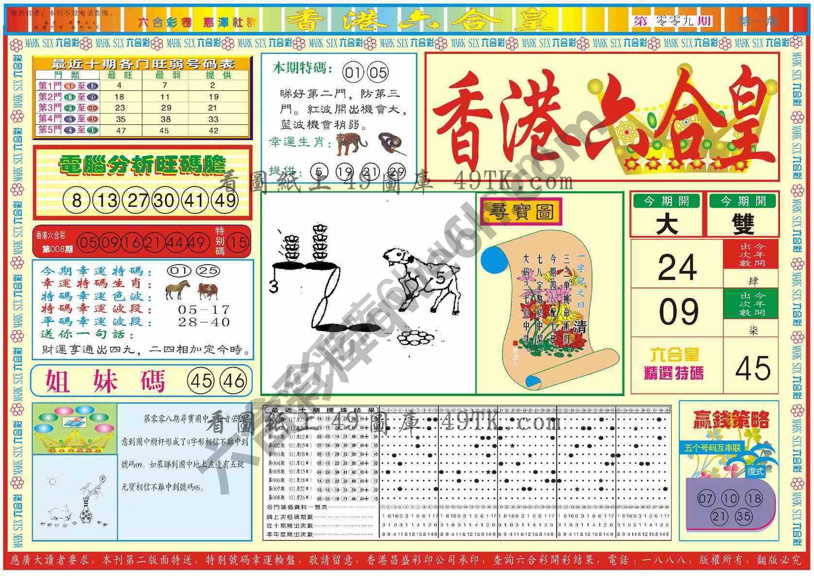 香港六合皇