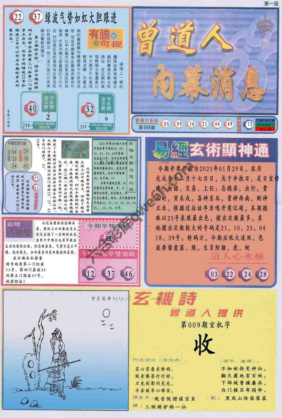 曾道人内幕消息
