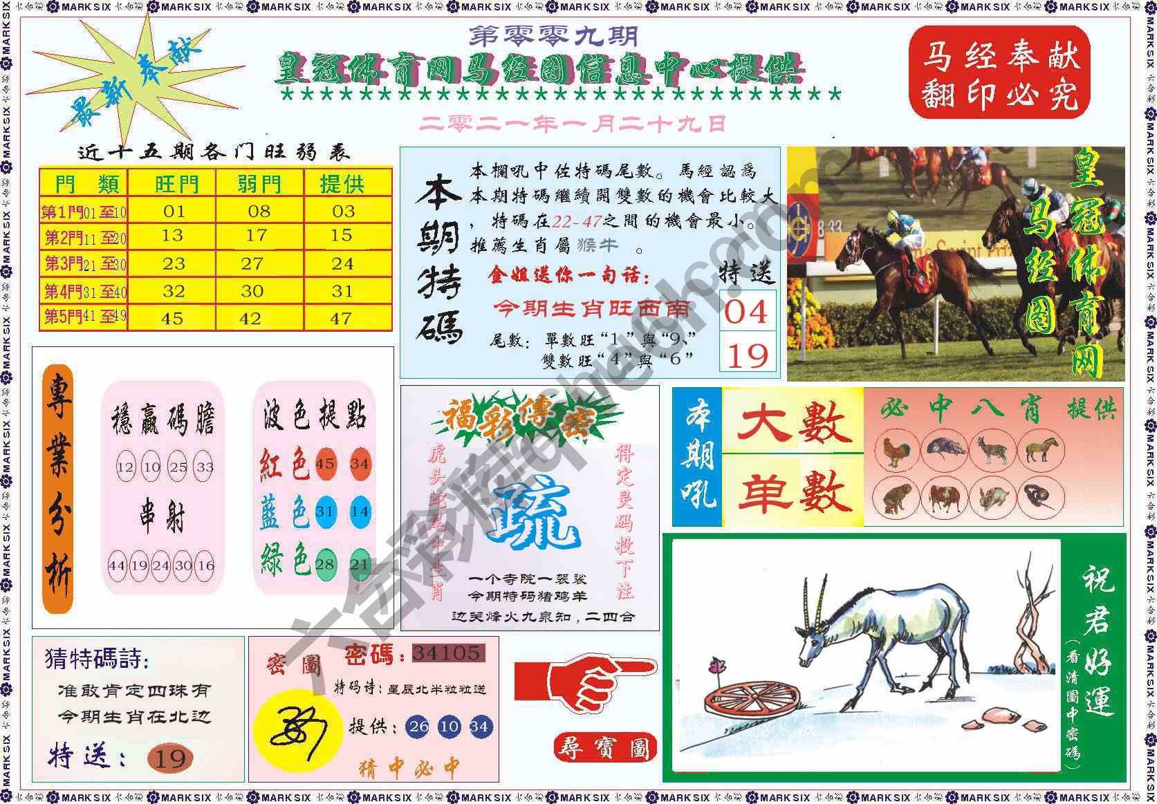 马经图记录