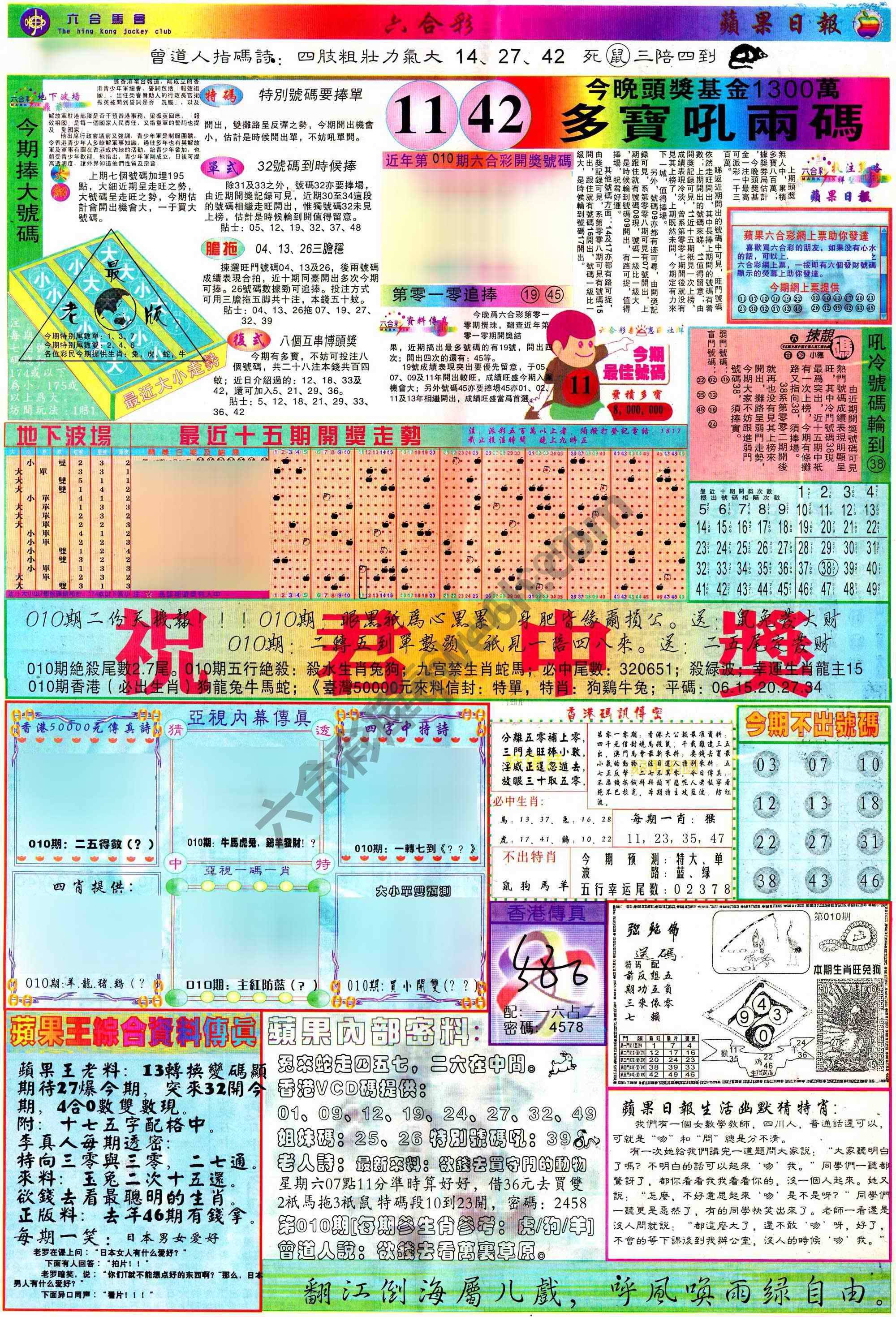 苹果日报