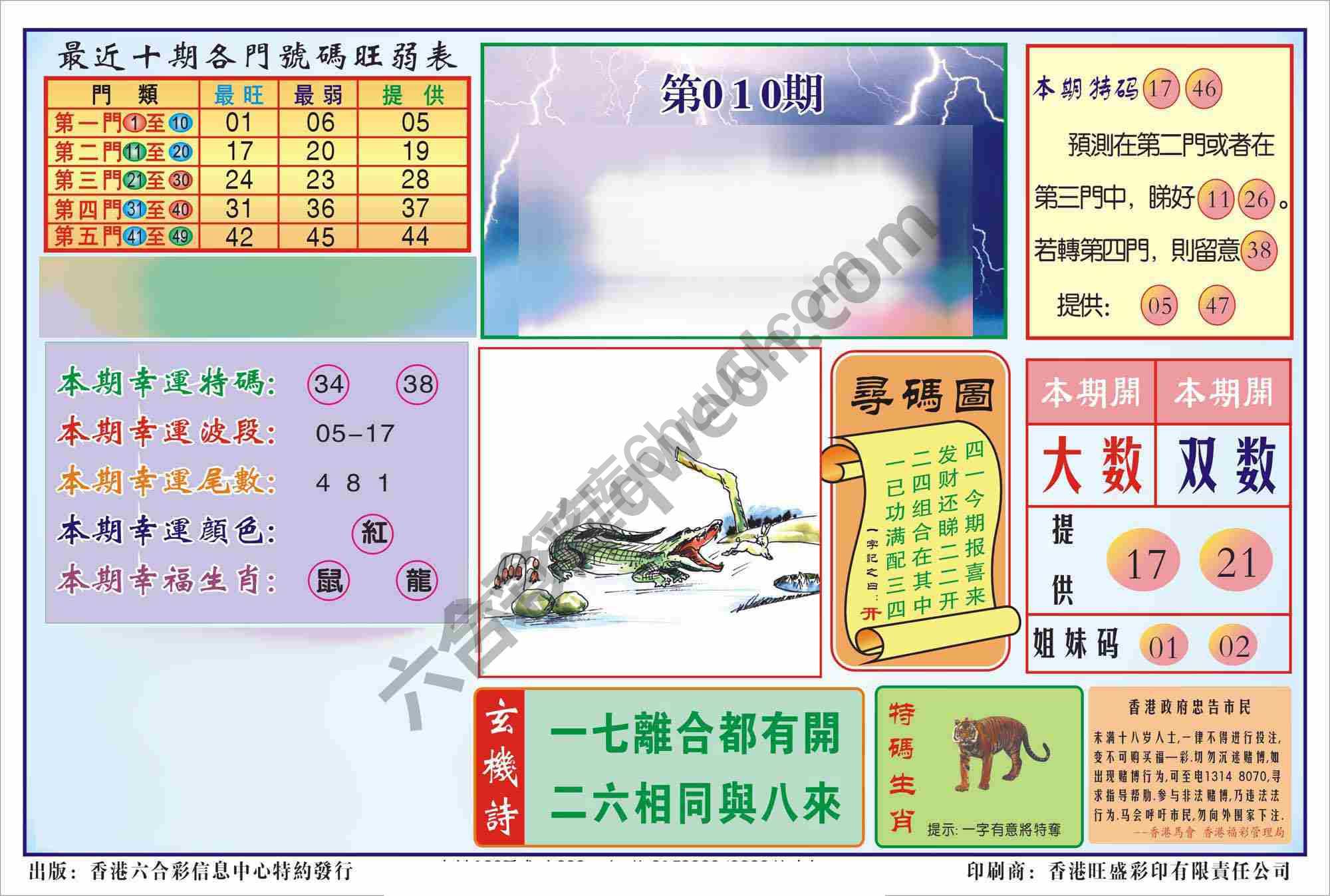 香港逢赌必羸