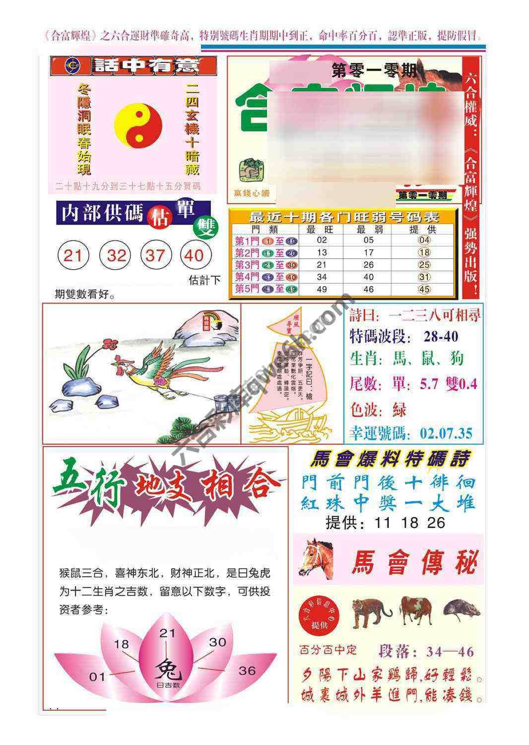 合富辉煌