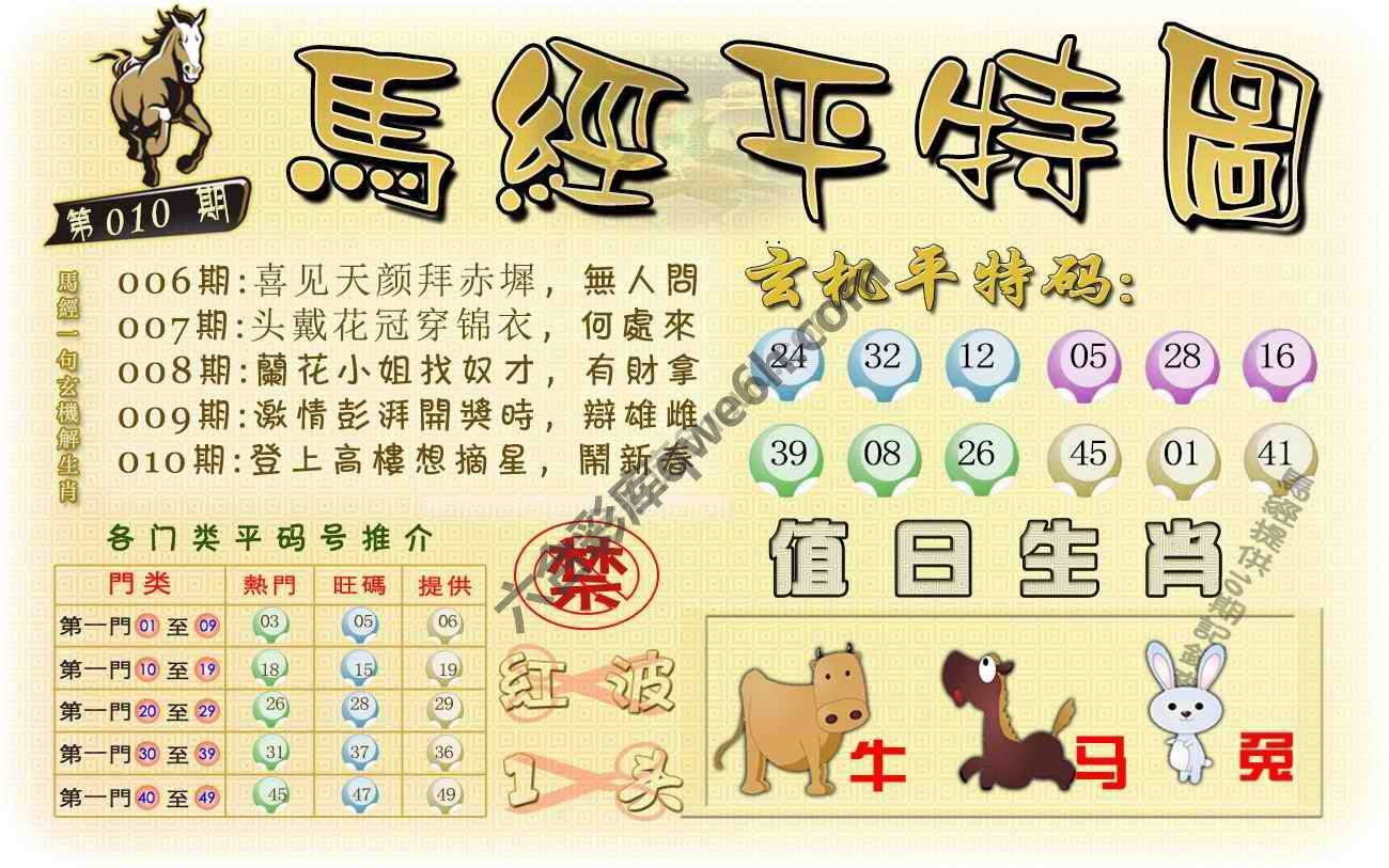 马经平特图