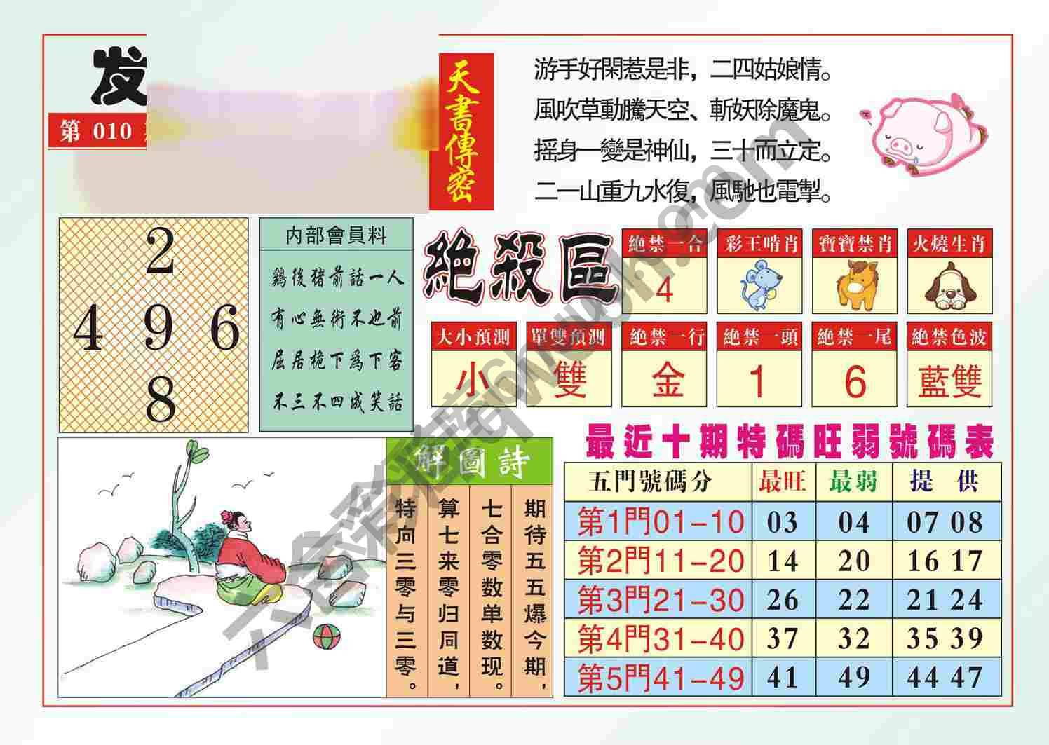 发财献策