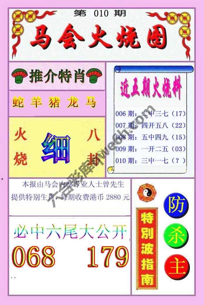 火烧图