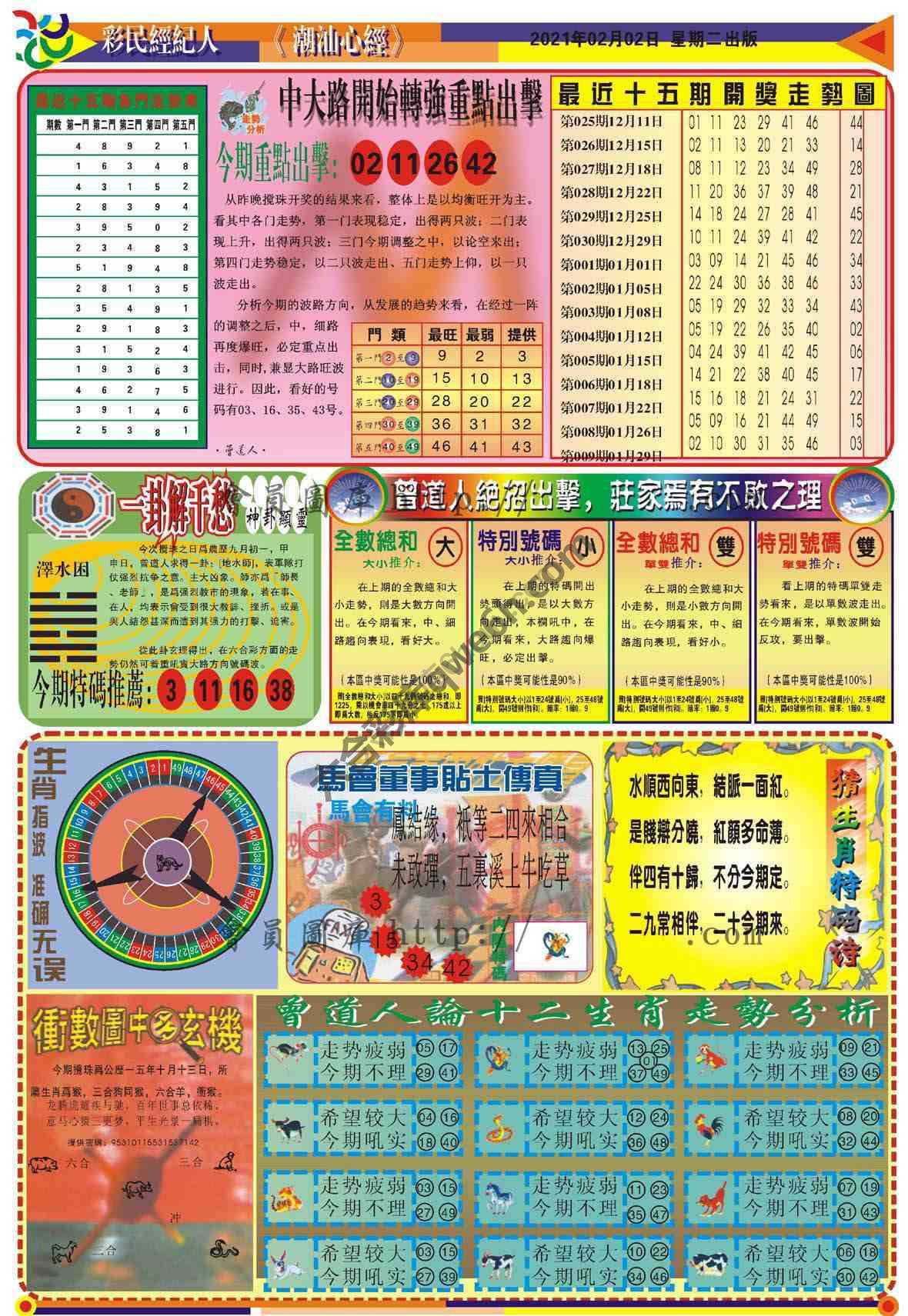 潮汕心经