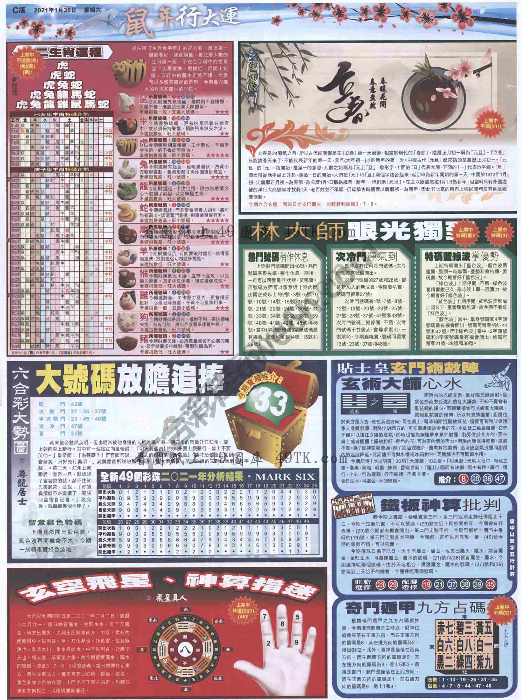大版贴士皇