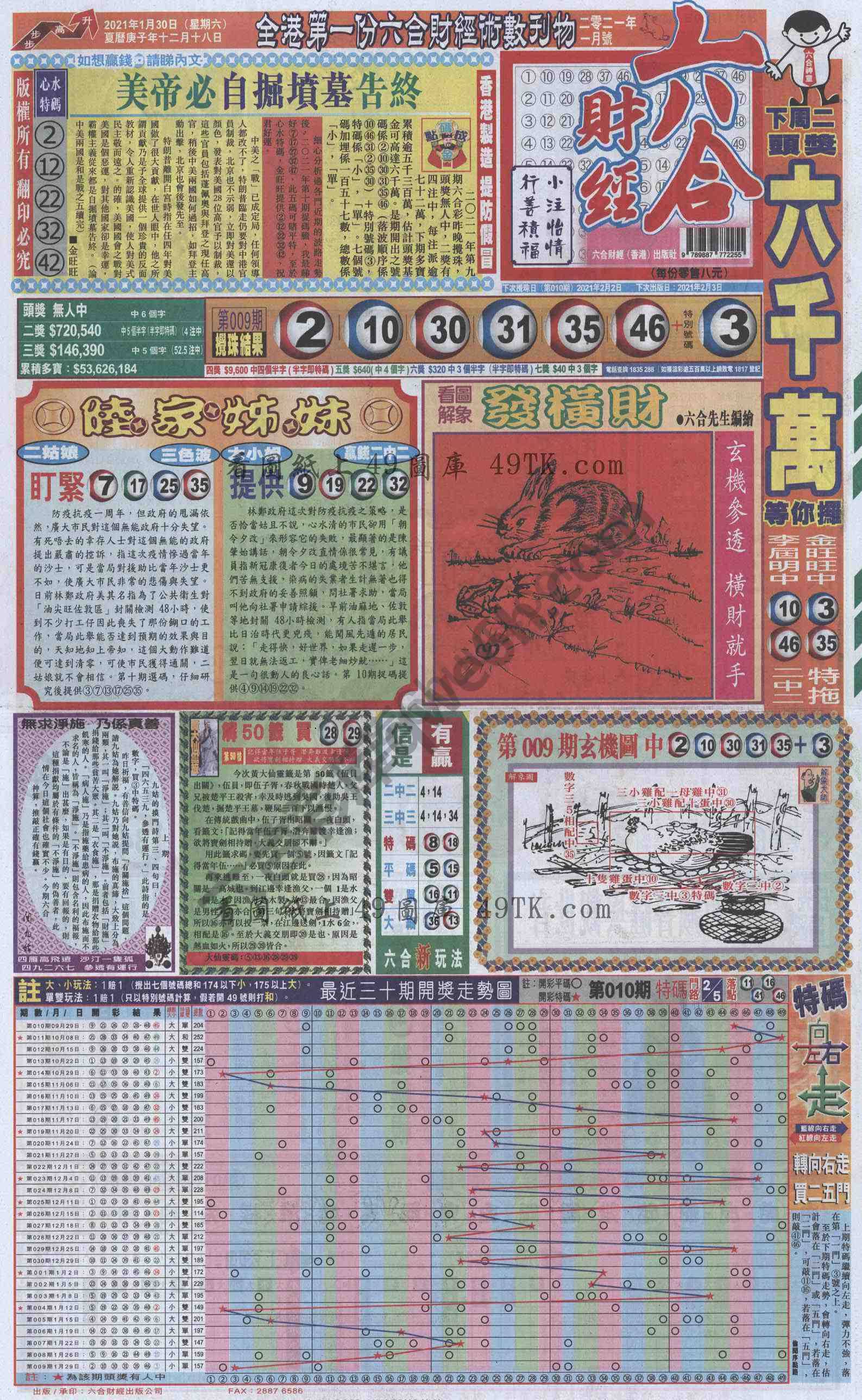 新六合财经