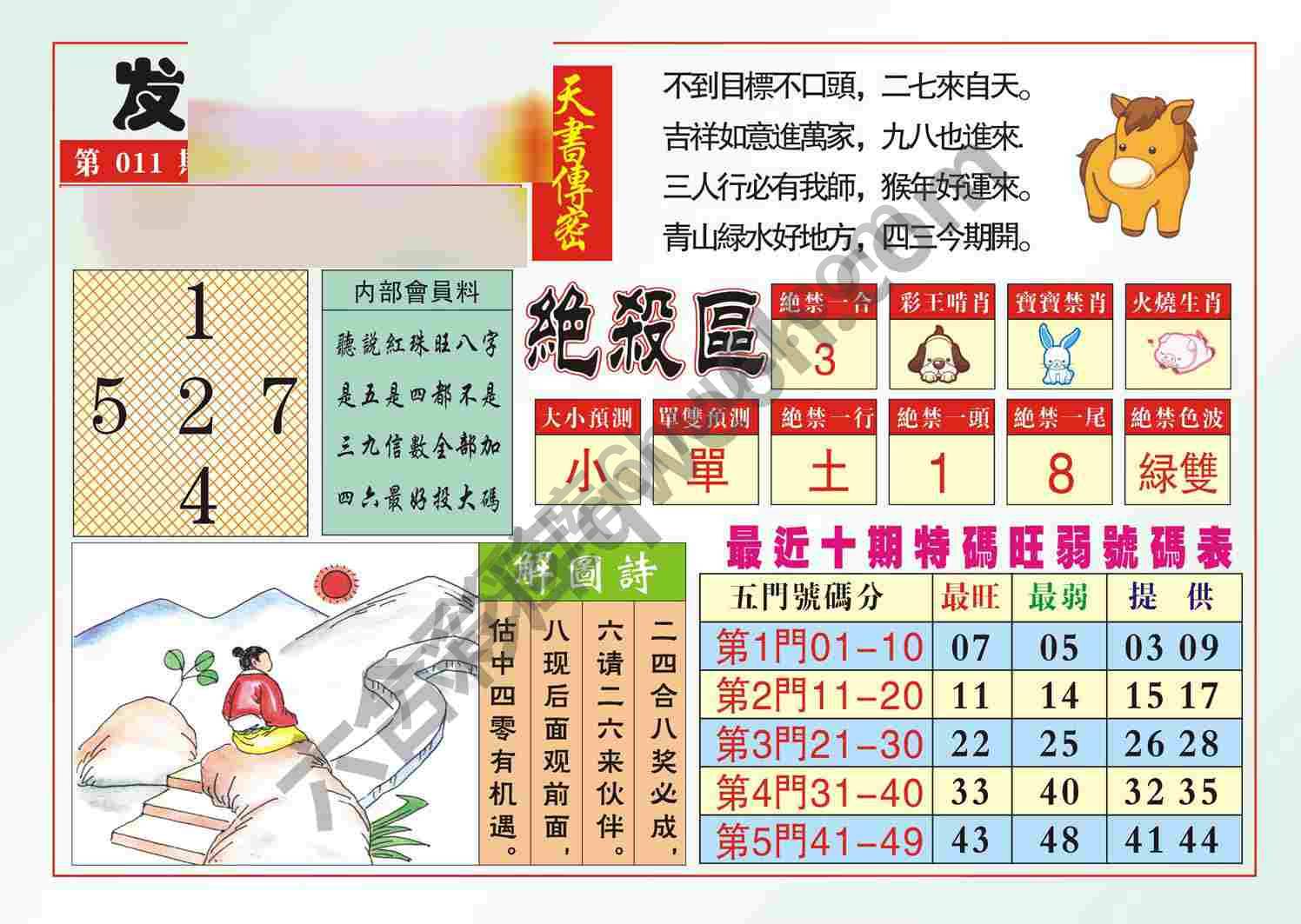 发财献策