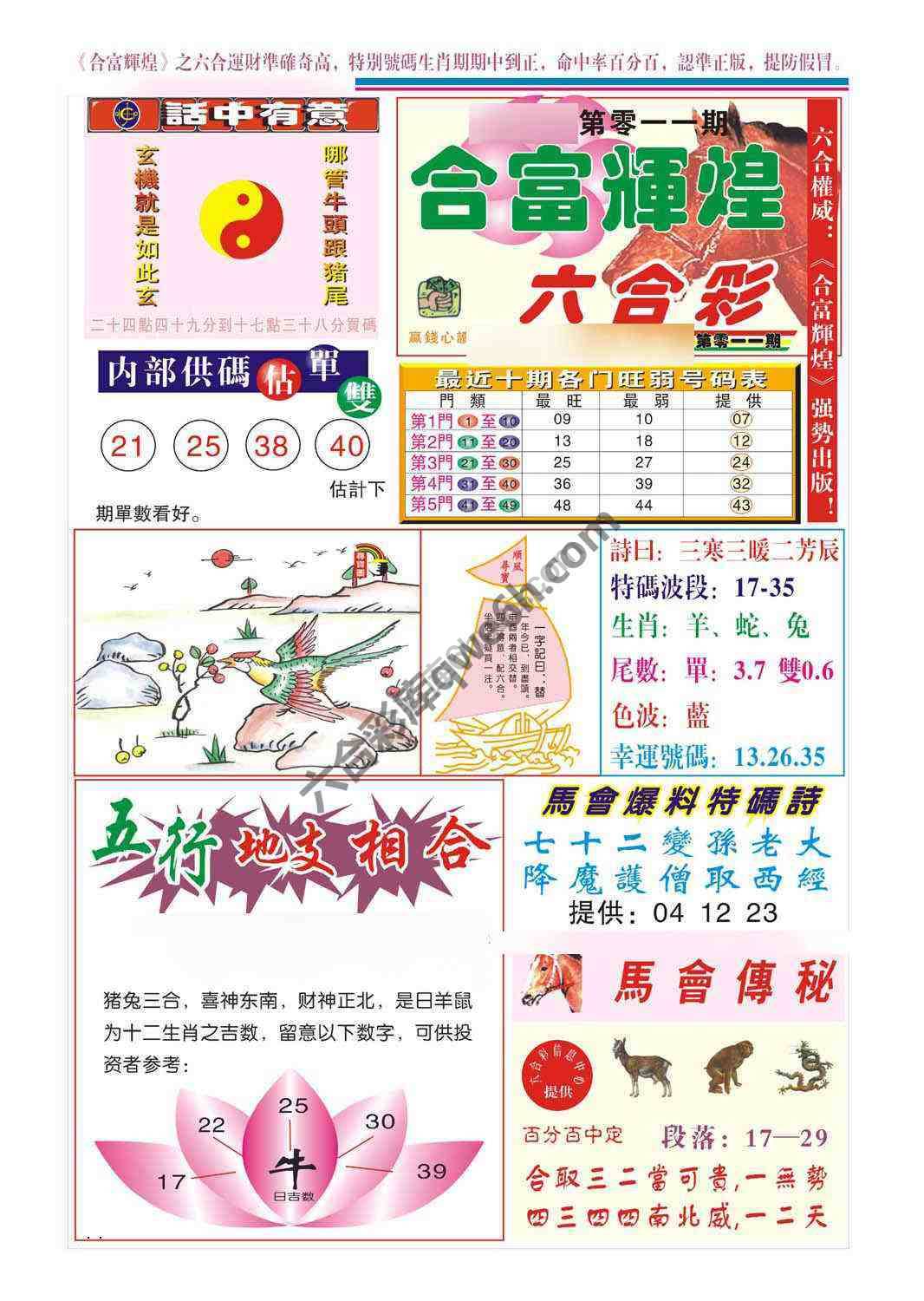 合富辉煌
