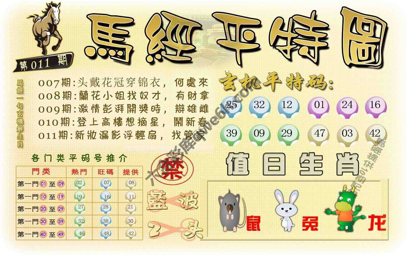 马经平特图