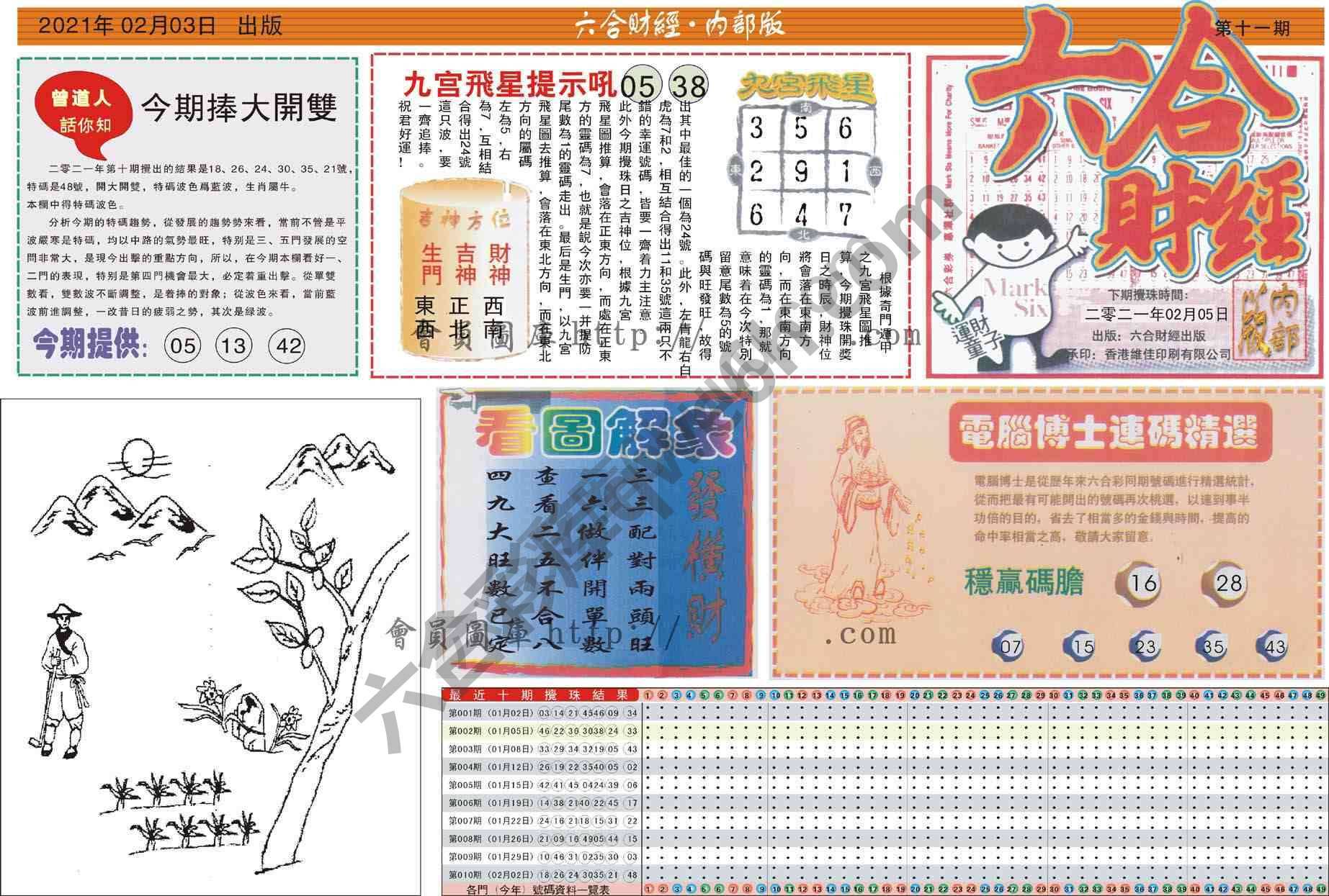 六合财经