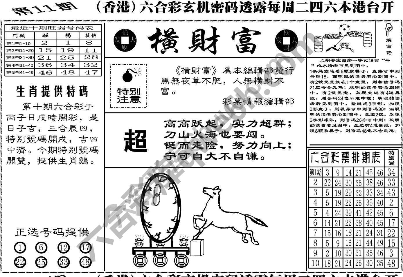横财富