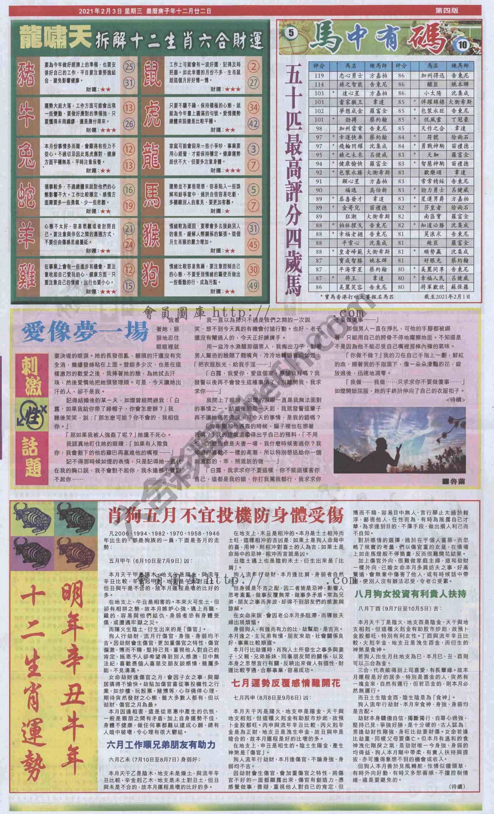 跑狗图